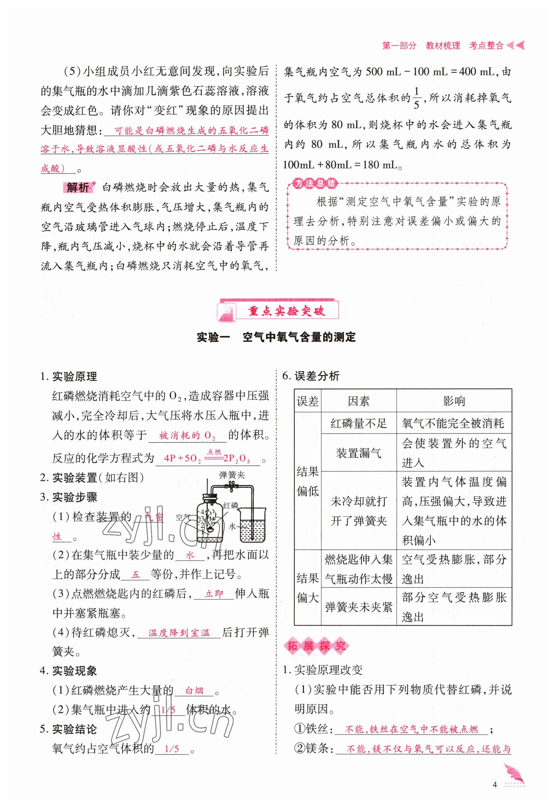 2023年優(yōu)課堂給力A加中考化學(xué)總復(fù)習(xí) 參考答案第3頁(yè)