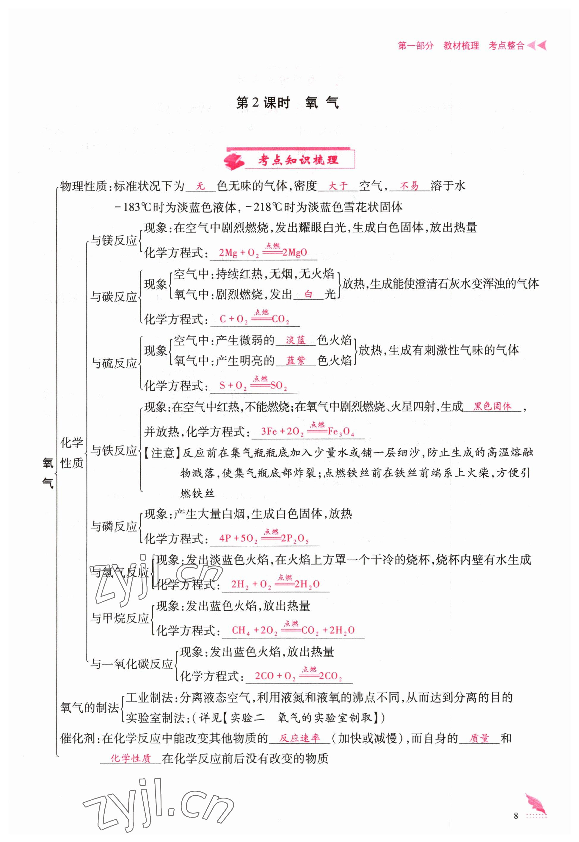 2023年優(yōu)課堂給力A加中考化學總復(fù)習 參考答案第7頁