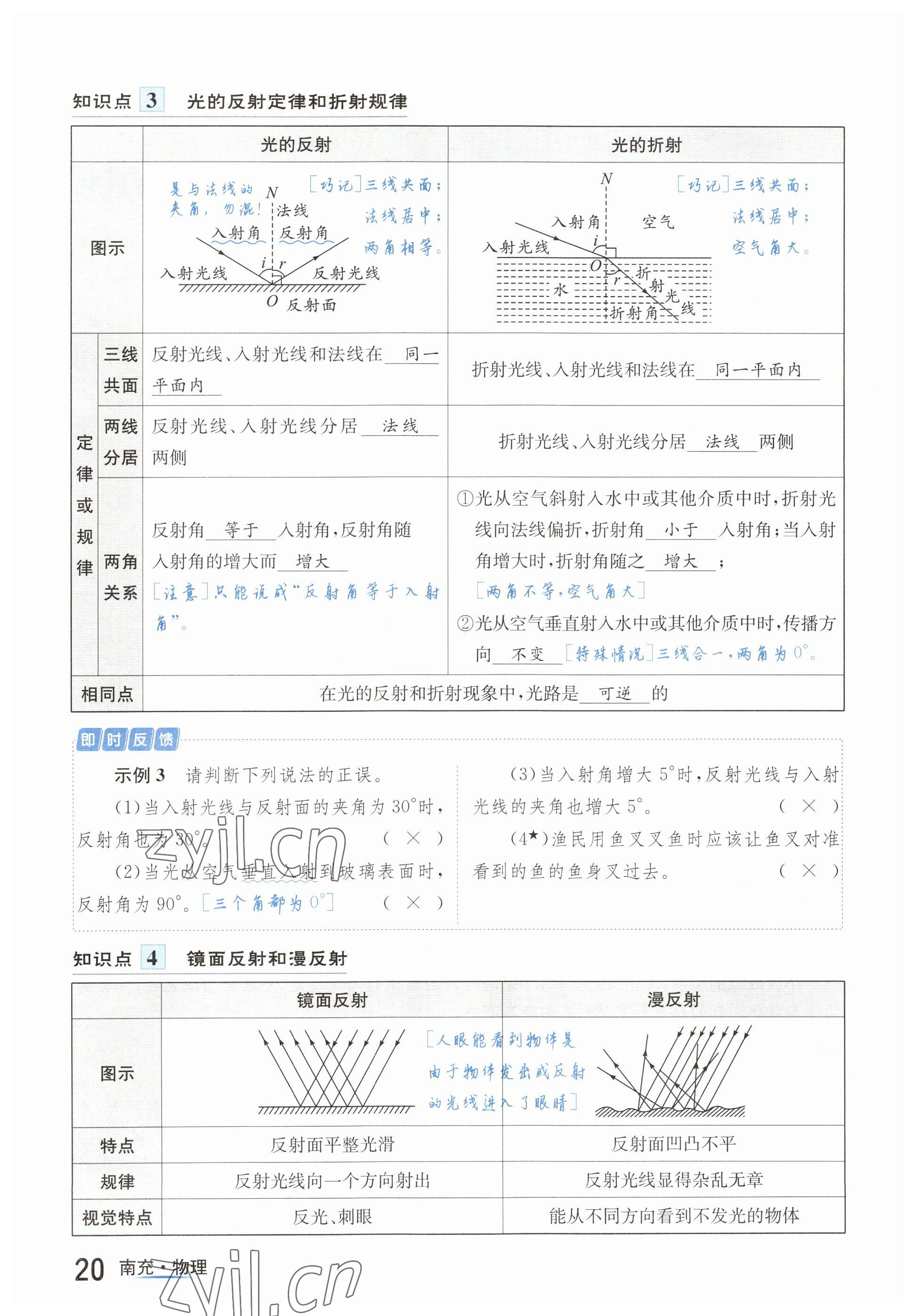 2023年國(guó)華圖書中考拐點(diǎn)物理南充專版 參考答案第20頁(yè)