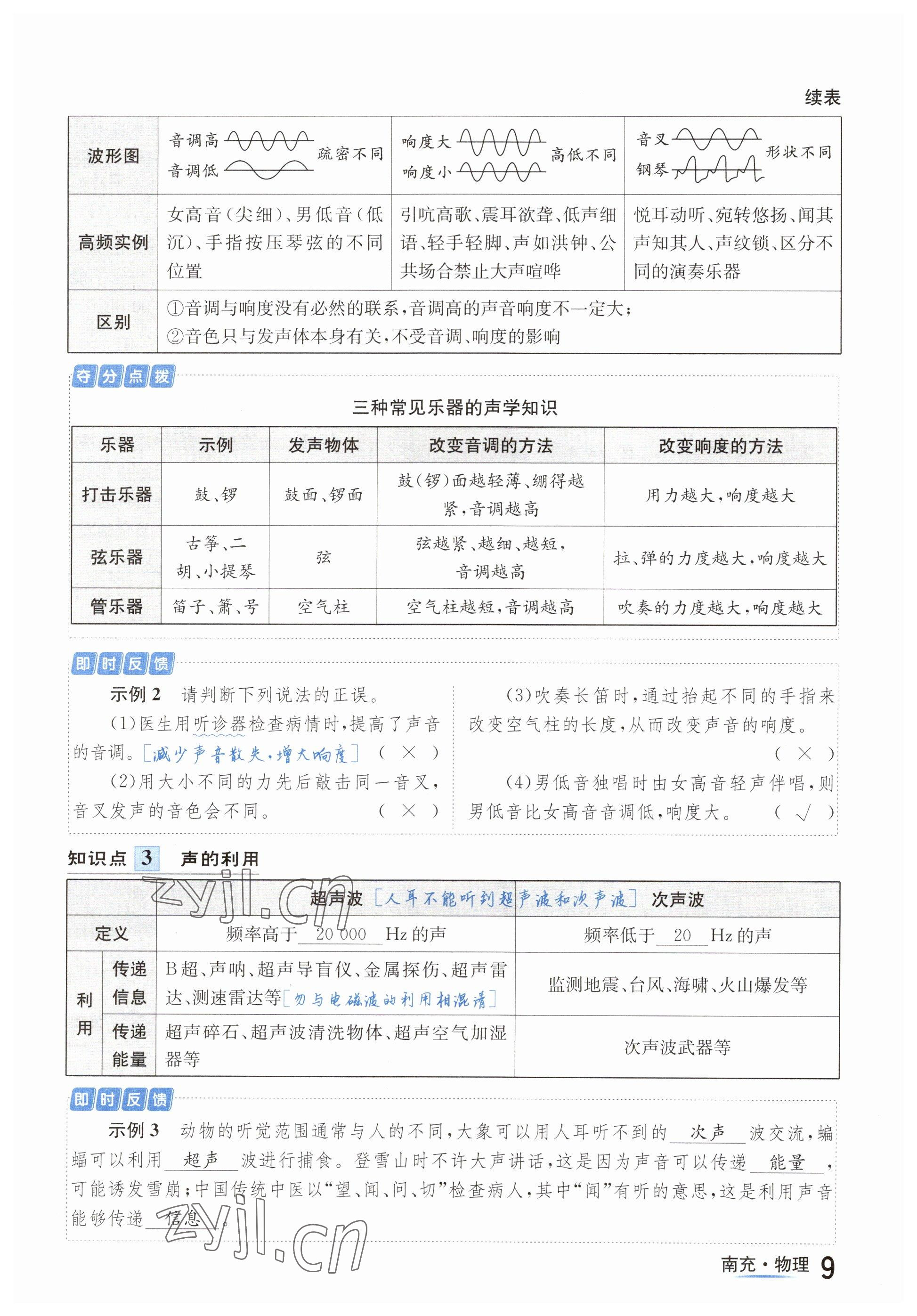 2023年國(guó)華圖書(shū)中考拐點(diǎn)物理南充專(zhuān)版 參考答案第9頁(yè)