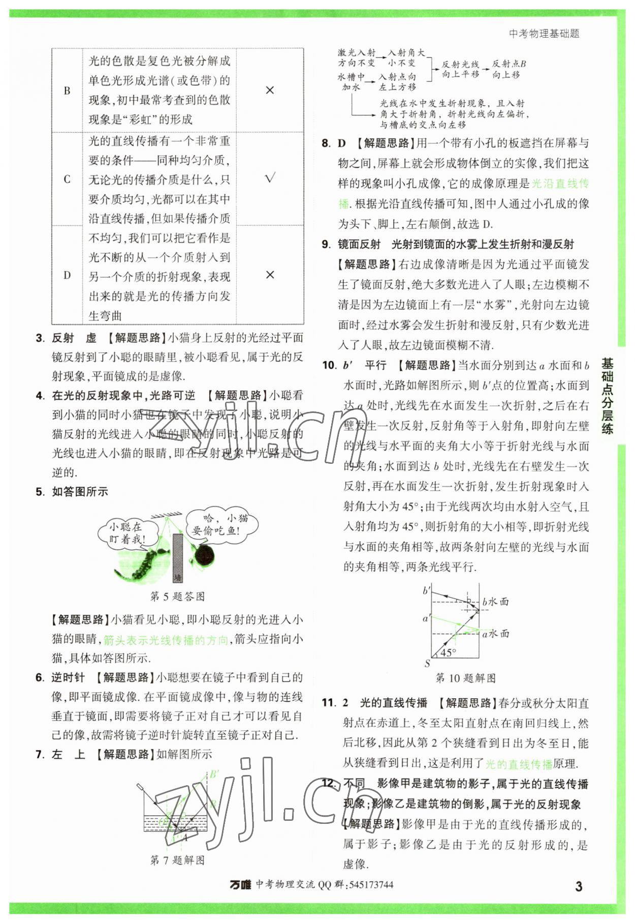 2023年万唯中考物理基础题 参考答案第3页