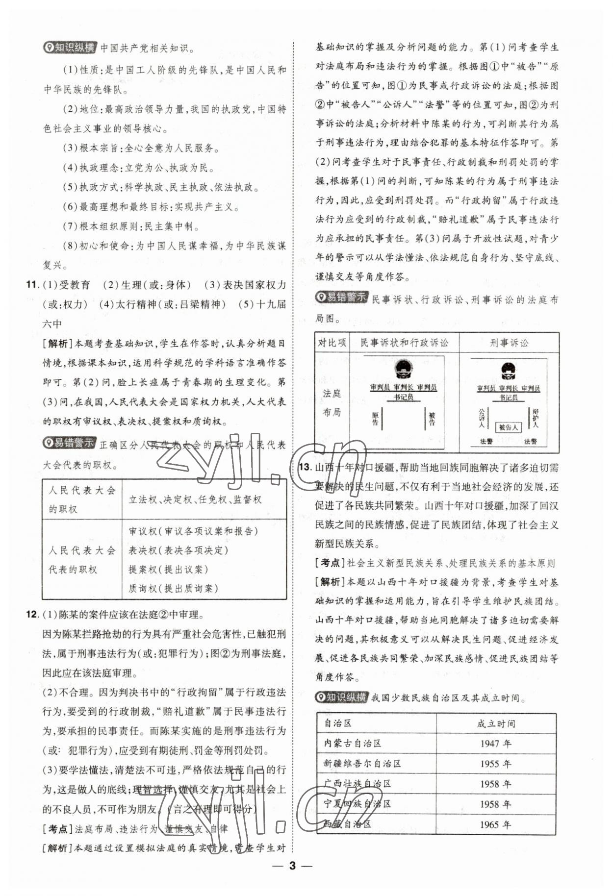 2023年99+1活页卷中考领航者道德与法治 第3页