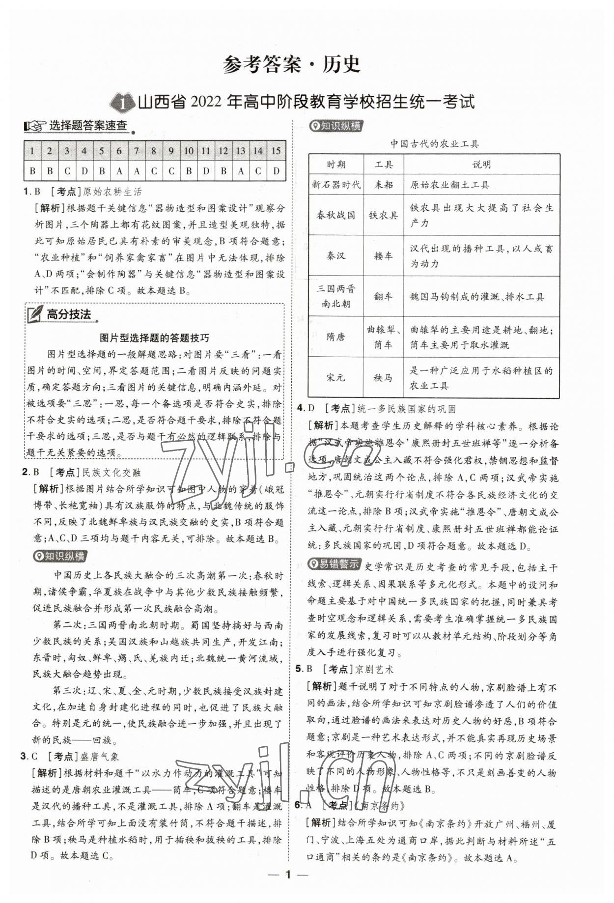 2023年99+1活页卷中考领航者历史山西专版 第1页