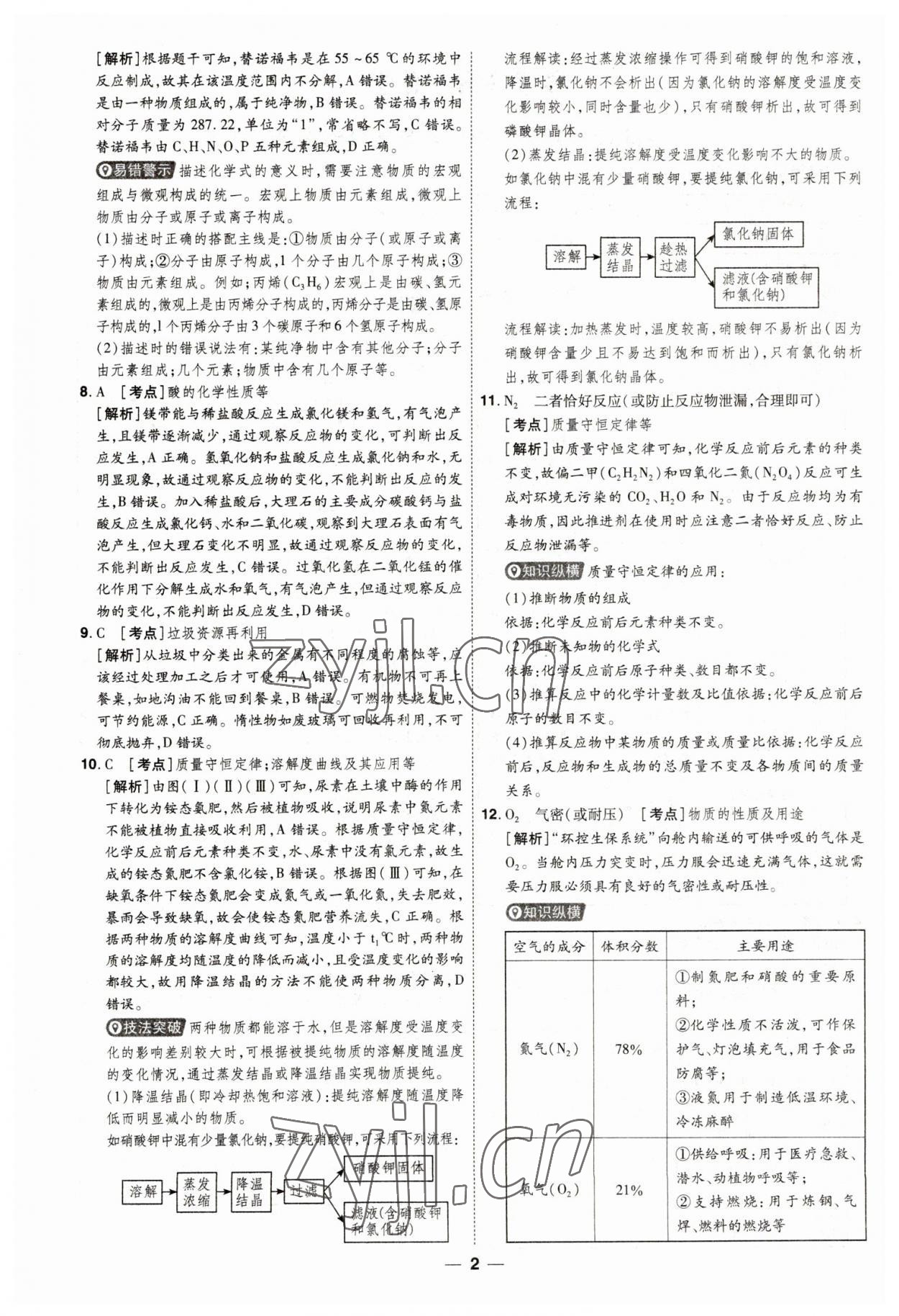 2023年99+1活页卷中考领航者化学山西专版 第2页