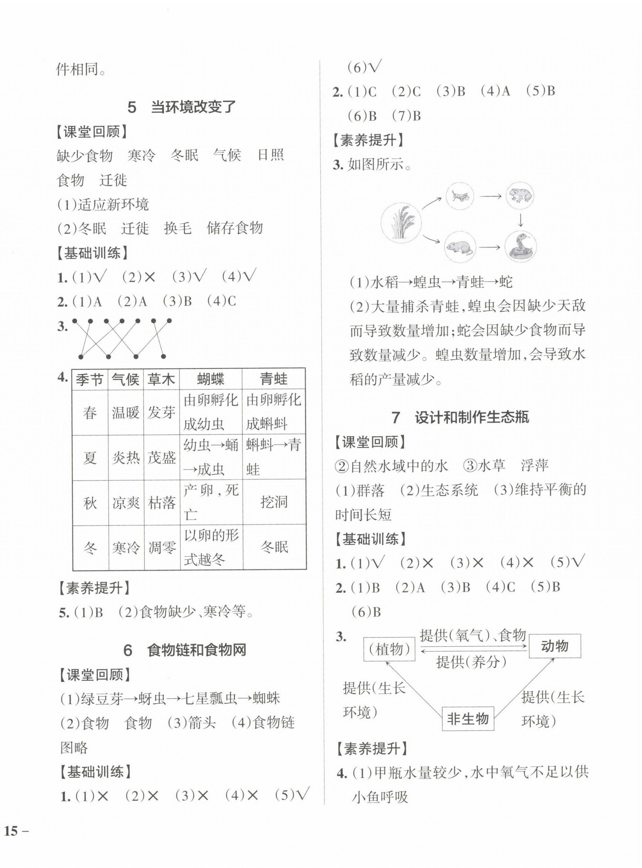 2023年小學(xué)學(xué)霸作業(yè)本五年級科學(xué)下冊教科版 參考答案第2頁