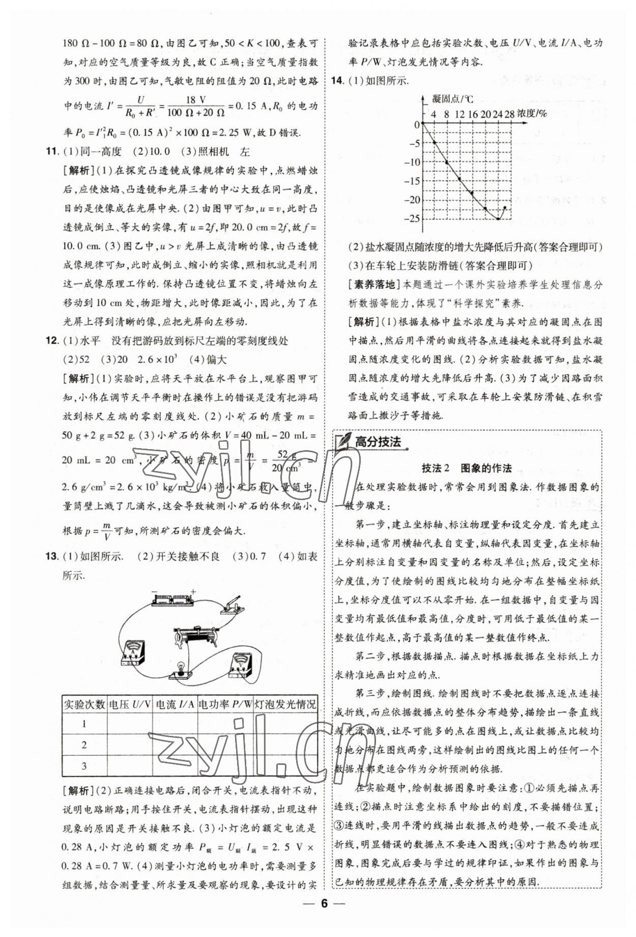 2023年99+1活页卷中考领航者物理山西专版 第6页