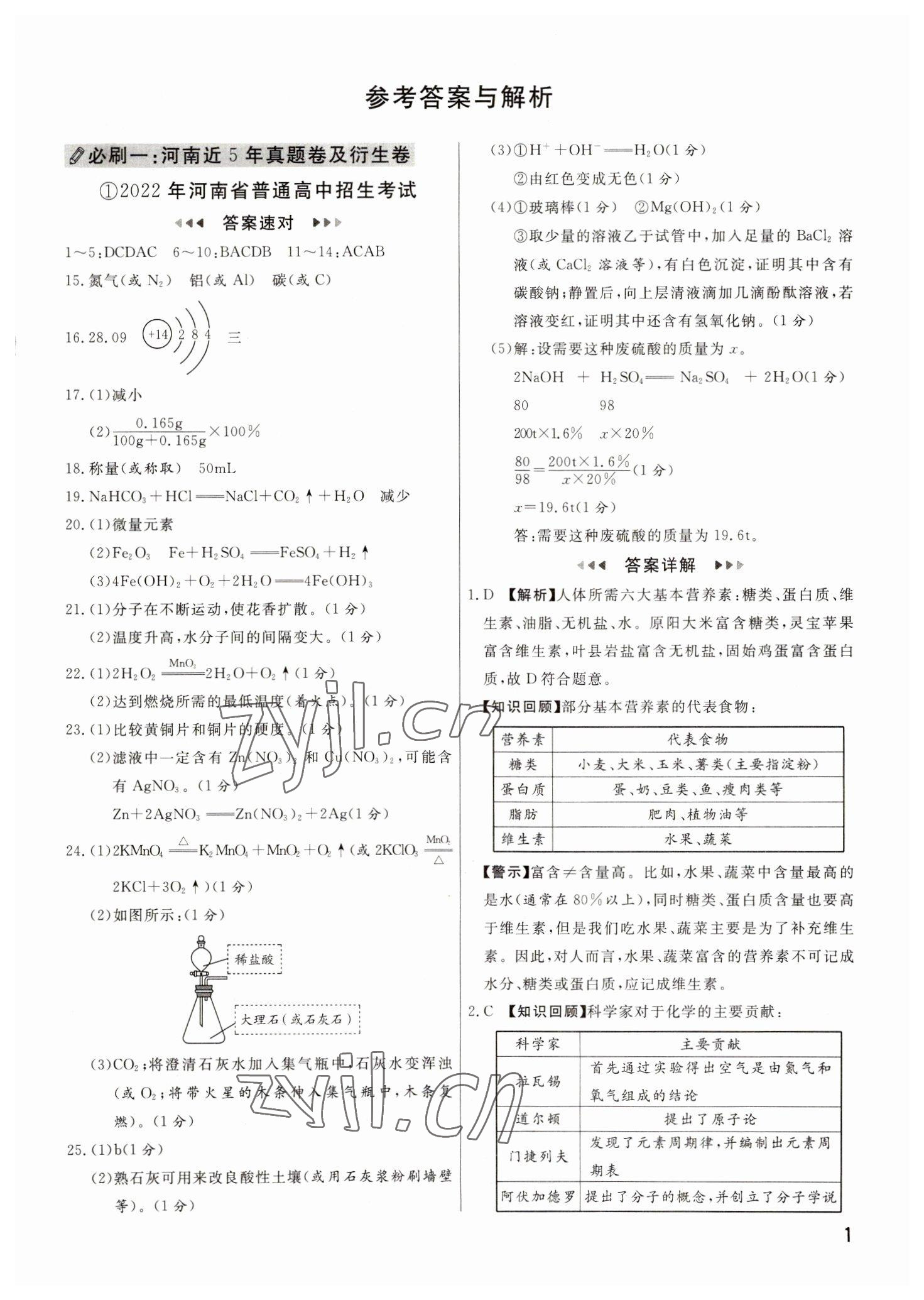 2023年新一线必刷卷化学河南专版 参考答案第1页