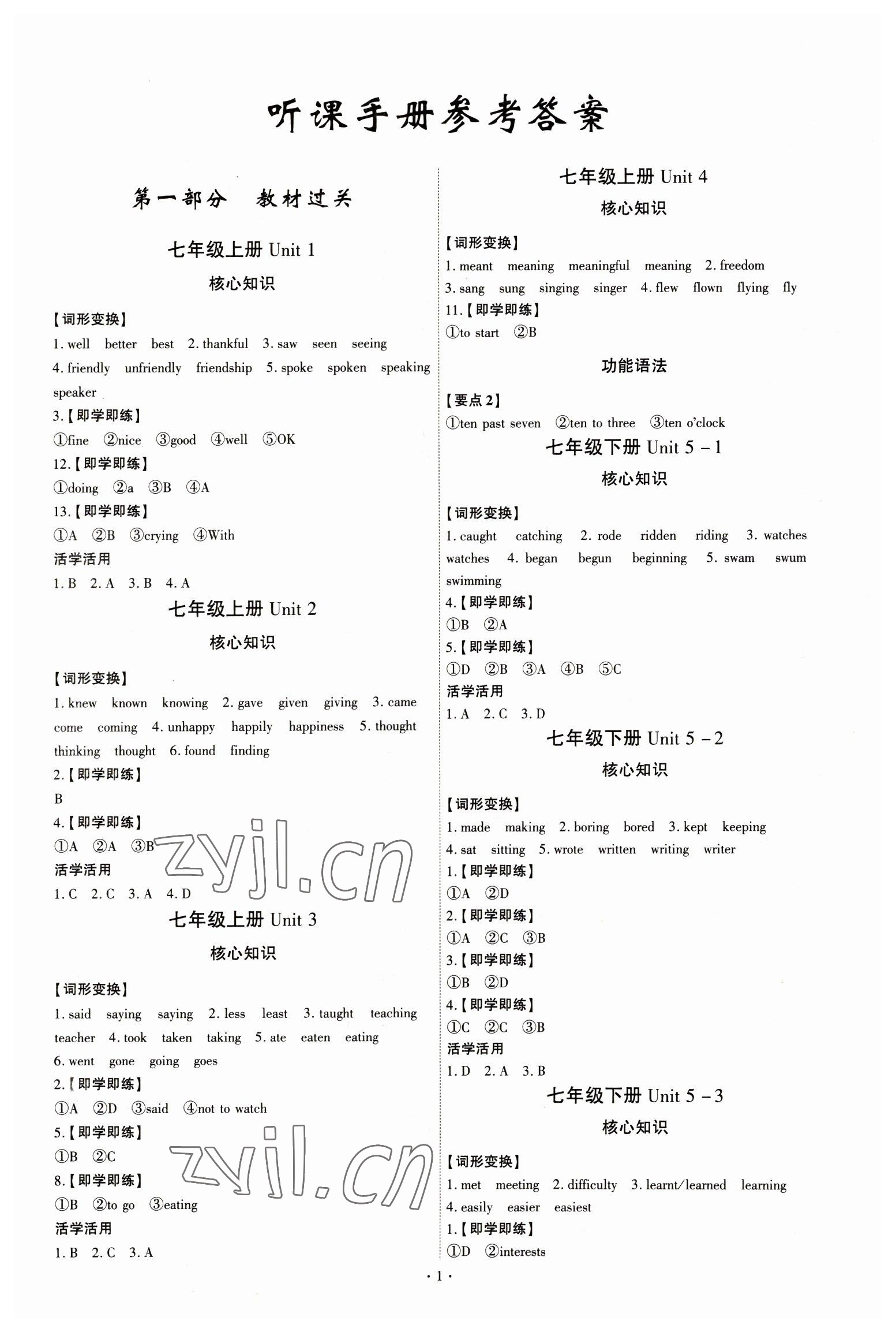 2023年創(chuàng)意課堂中考總復(fù)習(xí)指導(dǎo)英語福建專版 第1頁