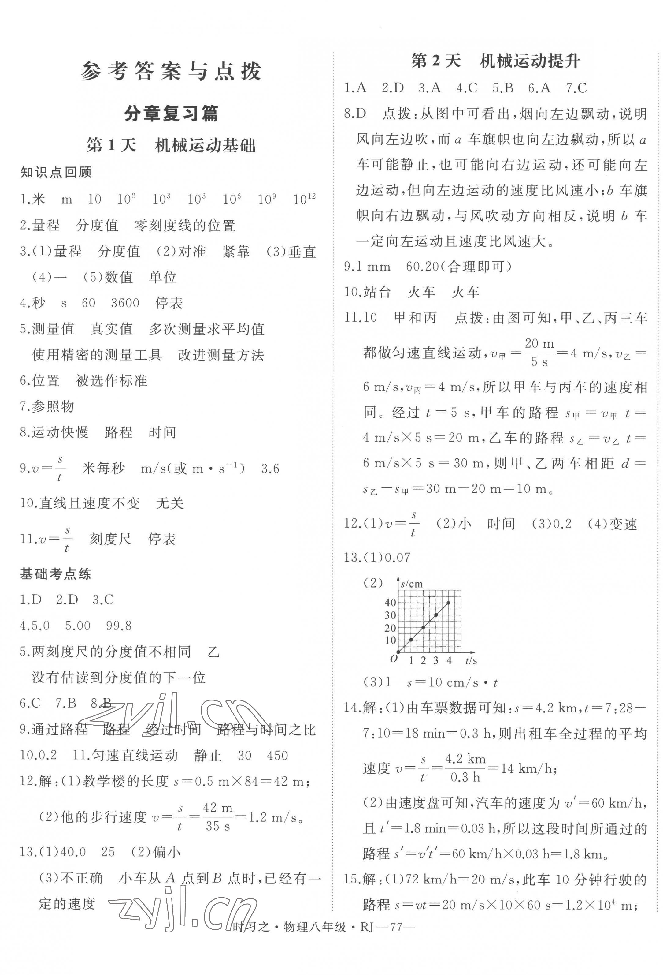 2023年時(shí)習(xí)之期末加寒假八年級(jí)物理人教版 第1頁