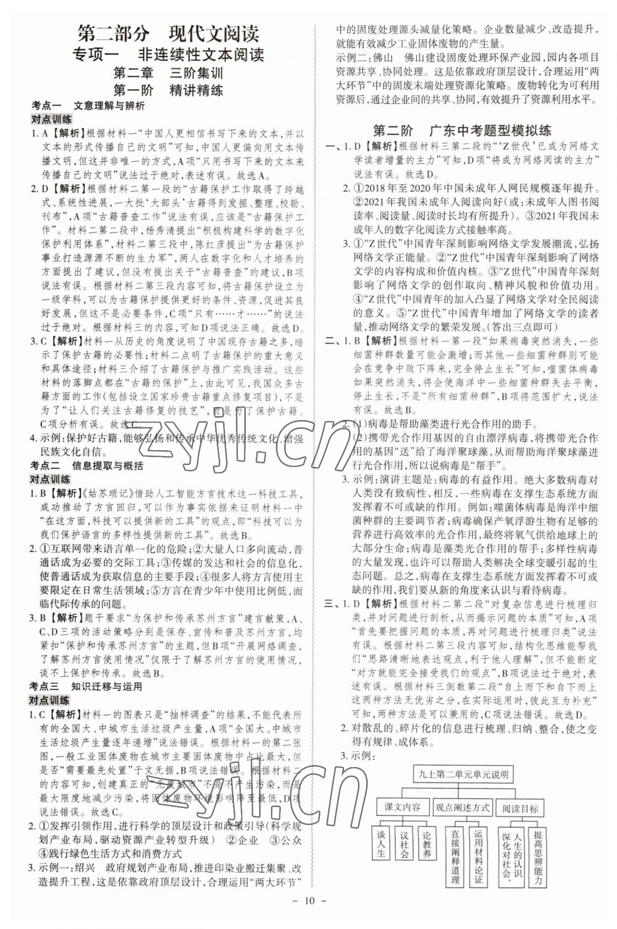 2023年中考冲刺语文广东专版 第10页