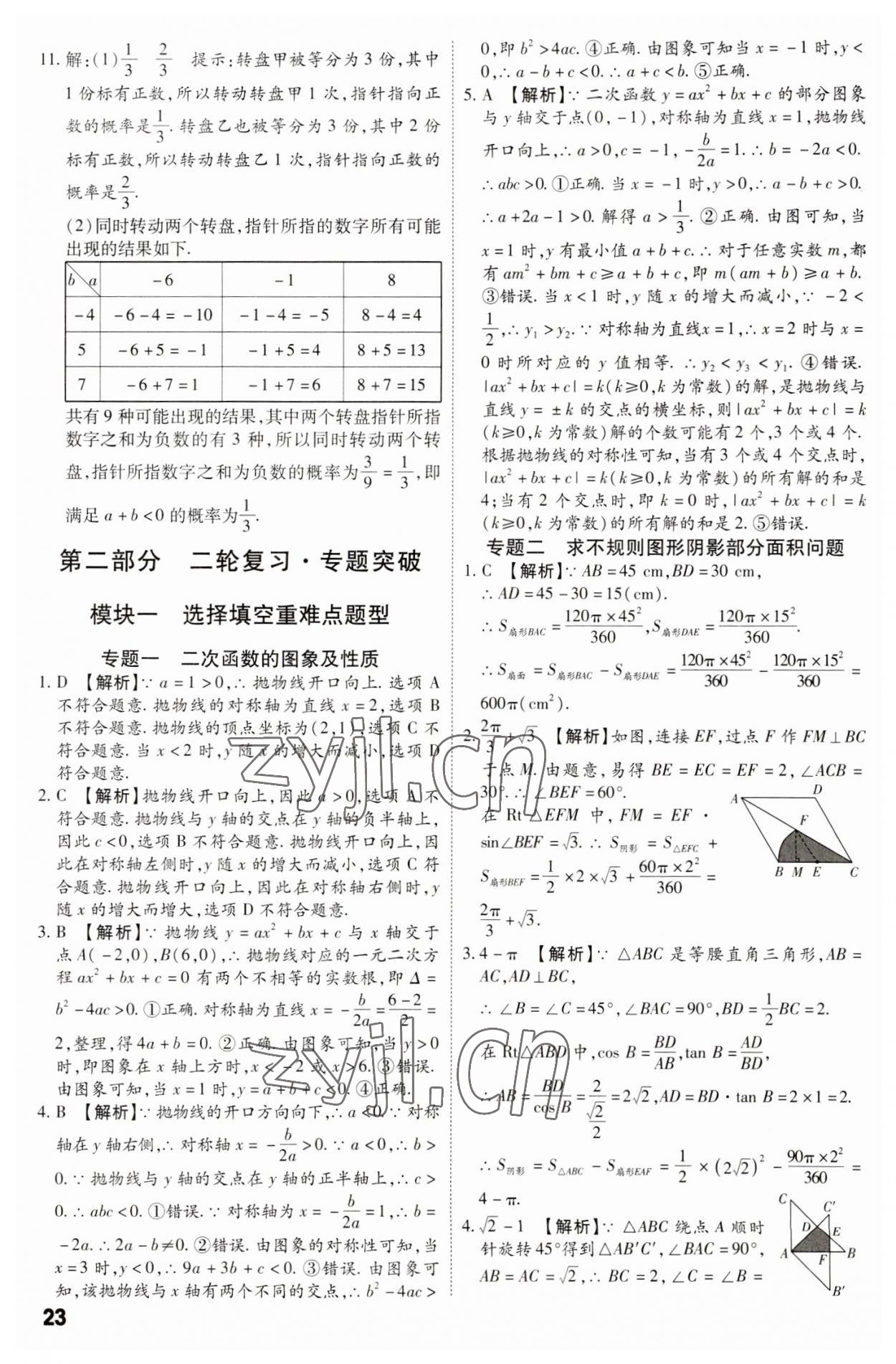 2023年中考冲刺数学广东专版 参考答案第23页