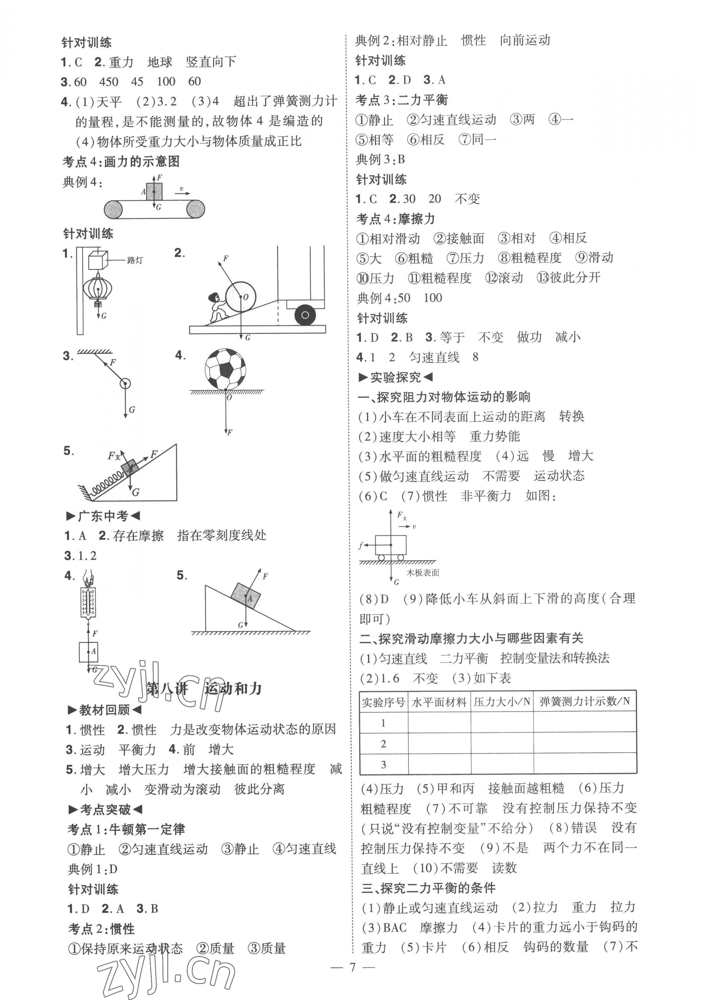 2023年中考冲刺物理广东专版 第7页