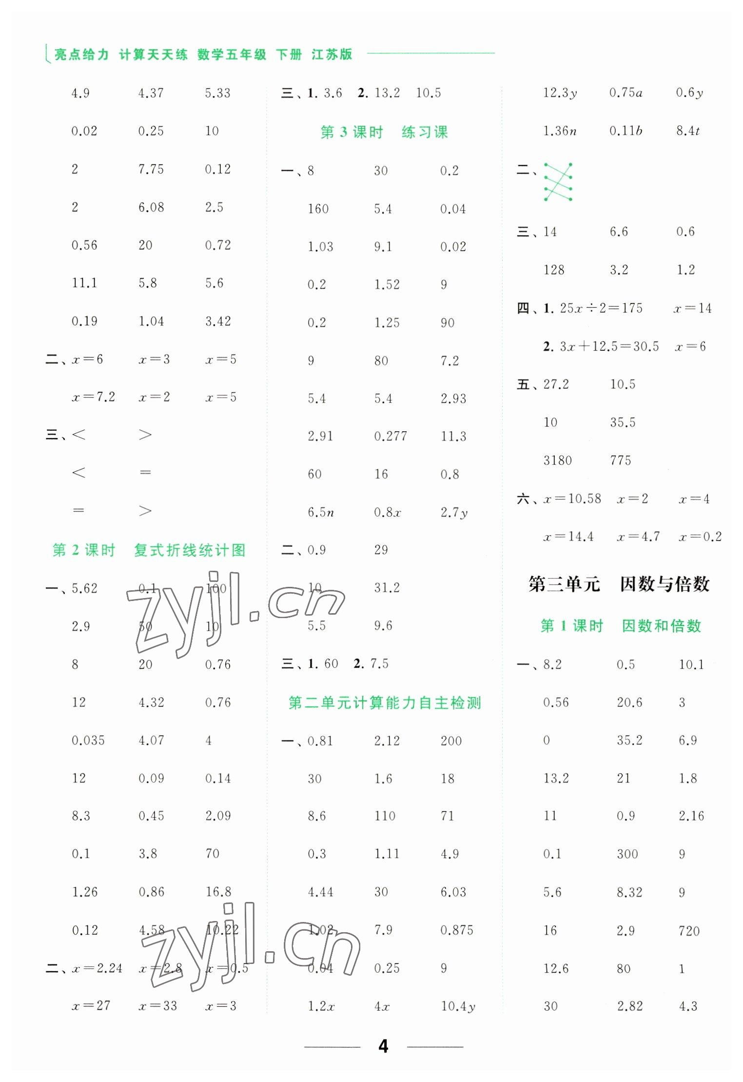 2023年亮點(diǎn)給力計算天天練五年級數(shù)學(xué)下冊蘇教版 第4頁