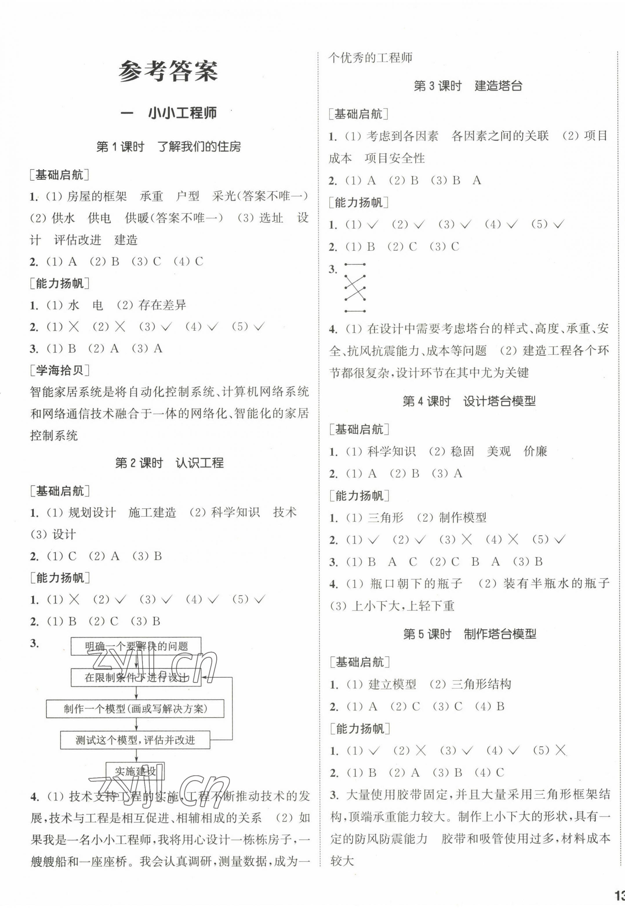 2023年通城學典課時作業(yè)本六年級科學下冊教科版 參考答案第1頁