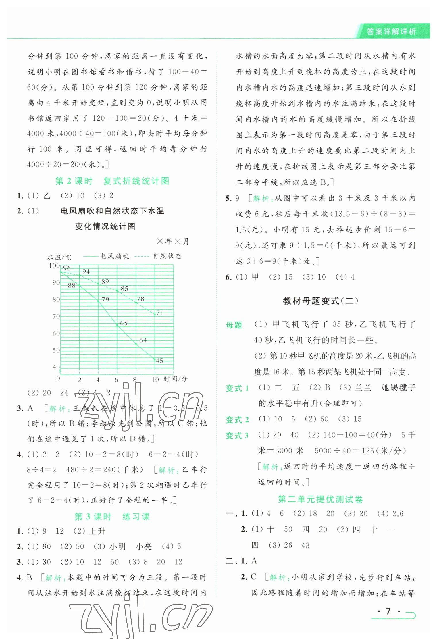 2023年亮點(diǎn)給力提優(yōu)課時(shí)作業(yè)本五年級(jí)數(shù)學(xué)下冊(cè)江蘇版 參考答案第7頁(yè)