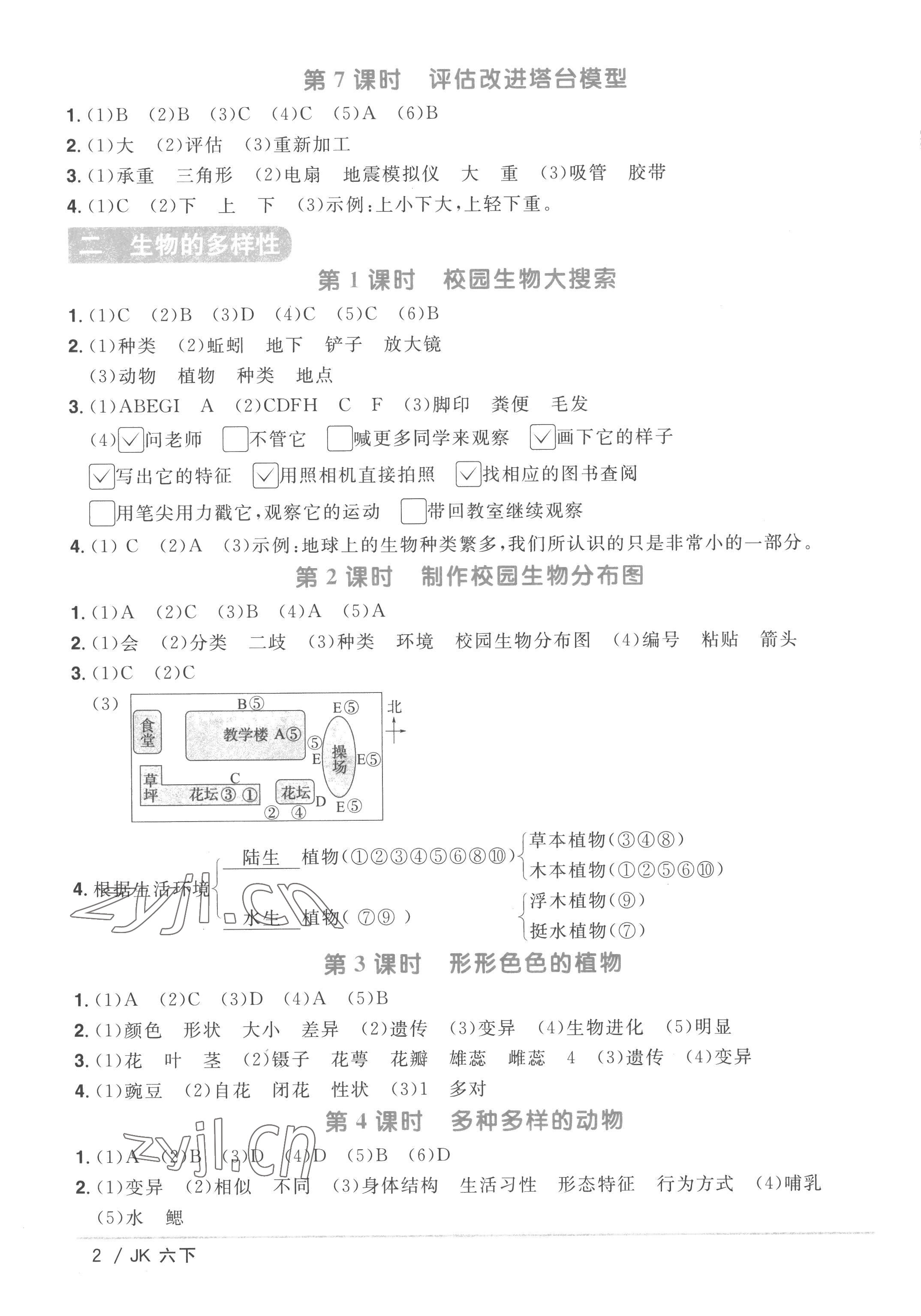 2023年阳光同学课时优化作业六年级科学下册教科版 第2页