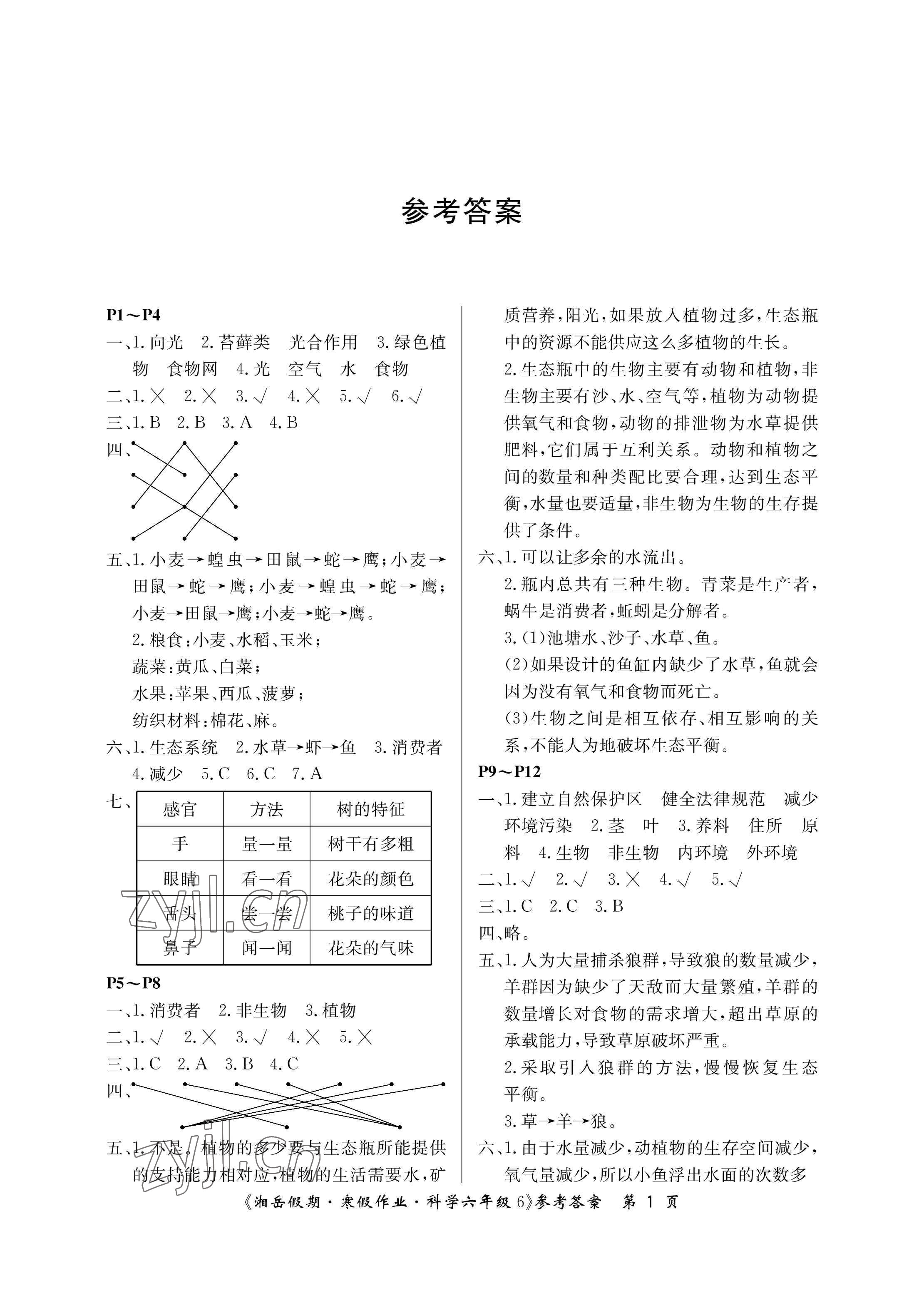 2023年湘岳假期寒假作业六年级科学湘教版第六版 参考答案第1页