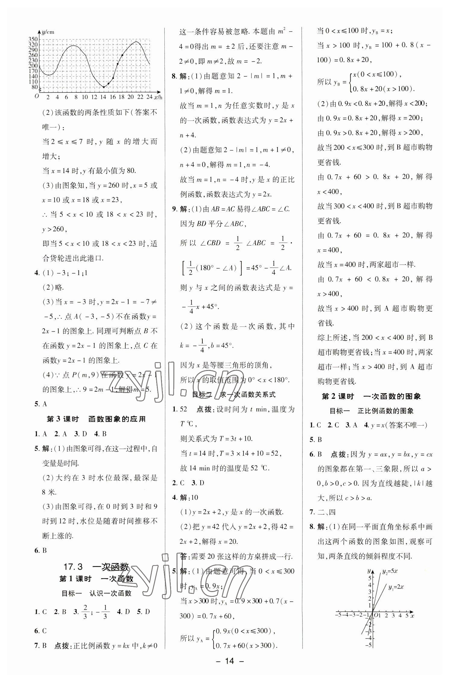 2023年综合应用创新题典中点八年级数学下册华师大版 参考答案第13页