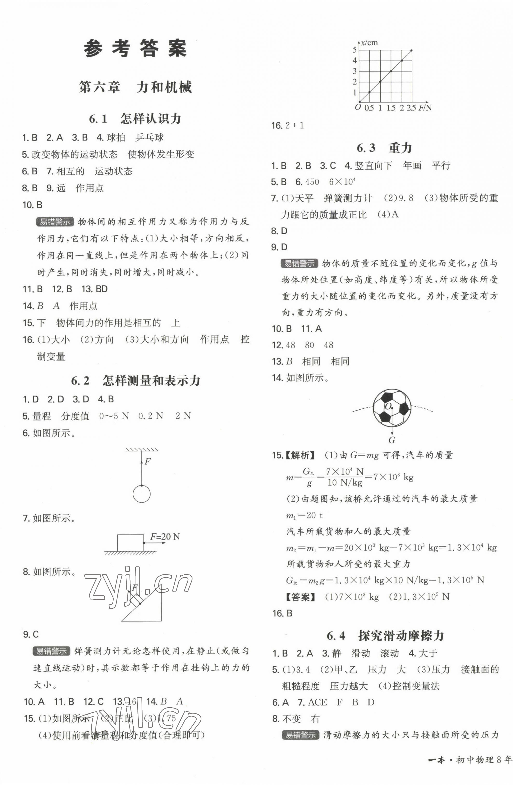 2023年一本初中同步一本訓練方案八年級初中物理下冊滬粵版 第1頁