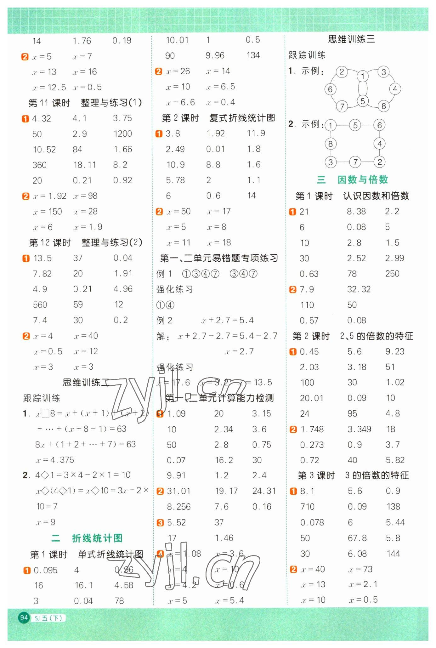 2023年阳光同学计算小达人五年级数学下册苏教版 参考答案第2页