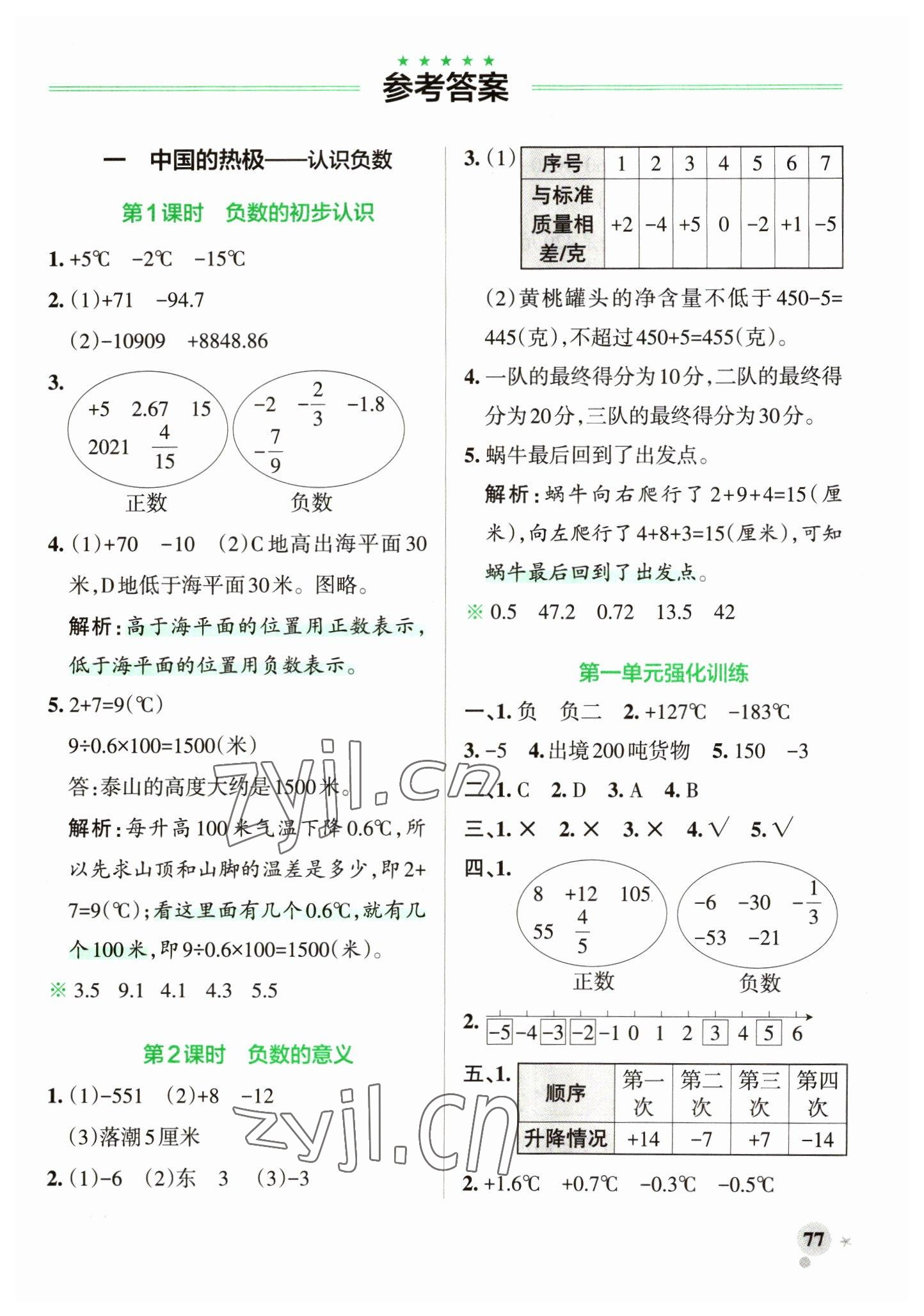 2023年小學(xué)學(xué)霸作業(yè)本五年級(jí)數(shù)學(xué)下冊(cè)青島版山東專版 參考答案第1頁(yè)