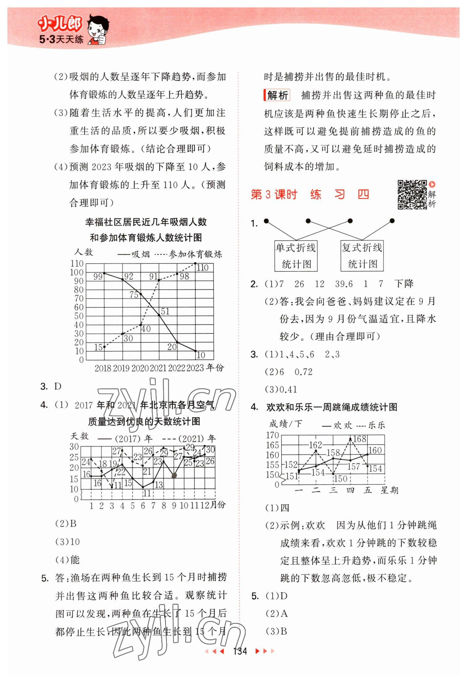 2023年53天天練五年級(jí)數(shù)學(xué)下冊(cè)蘇教版 參考答案第10頁(yè)