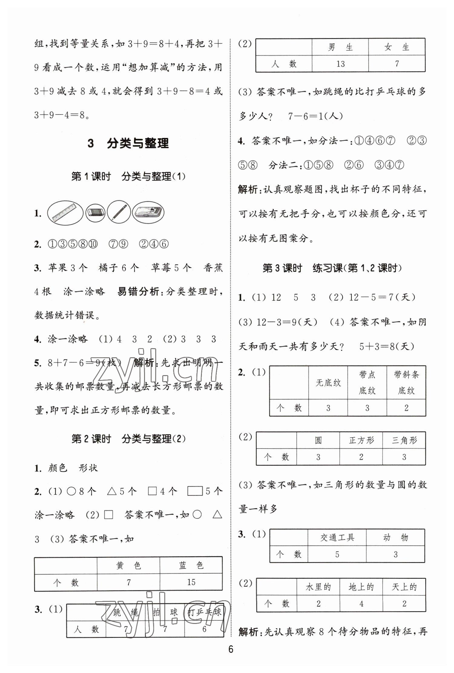 2023年通城學(xué)典課時(shí)作業(yè)本一年級(jí)數(shù)學(xué)下冊(cè)人教版 參考答案第6頁(yè)