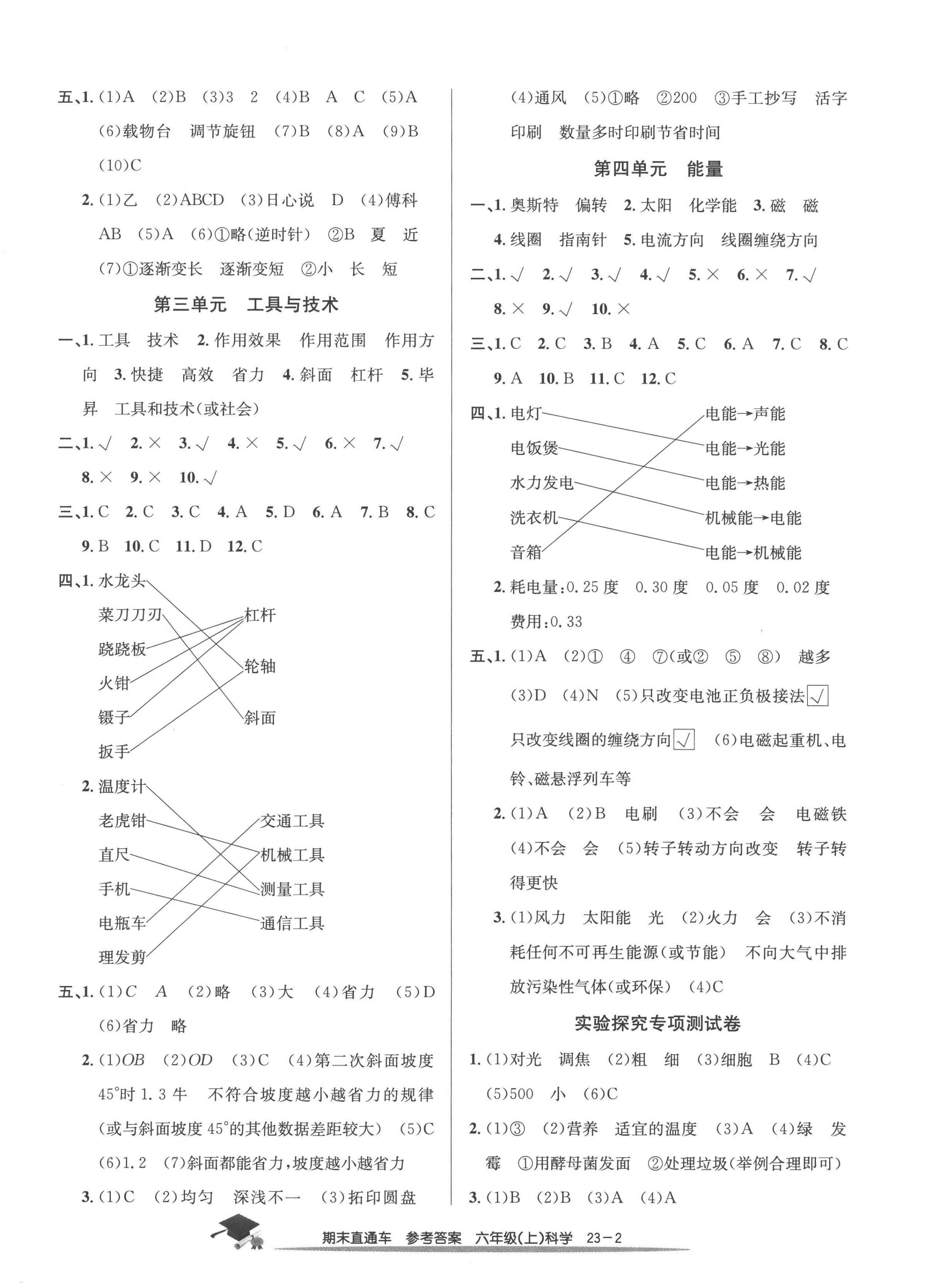 2022年期末直通車六年級科學(xué)上冊教科版 第2頁