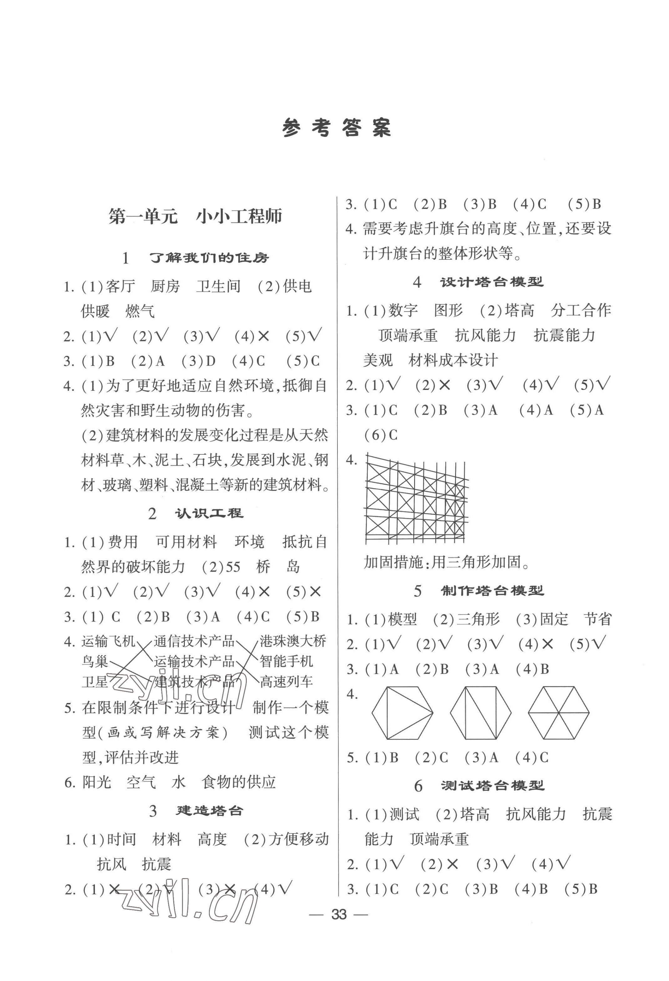 2023年經(jīng)綸學(xué)典棒棒堂六年級(jí)科學(xué)下冊(cè)教科版 第1頁