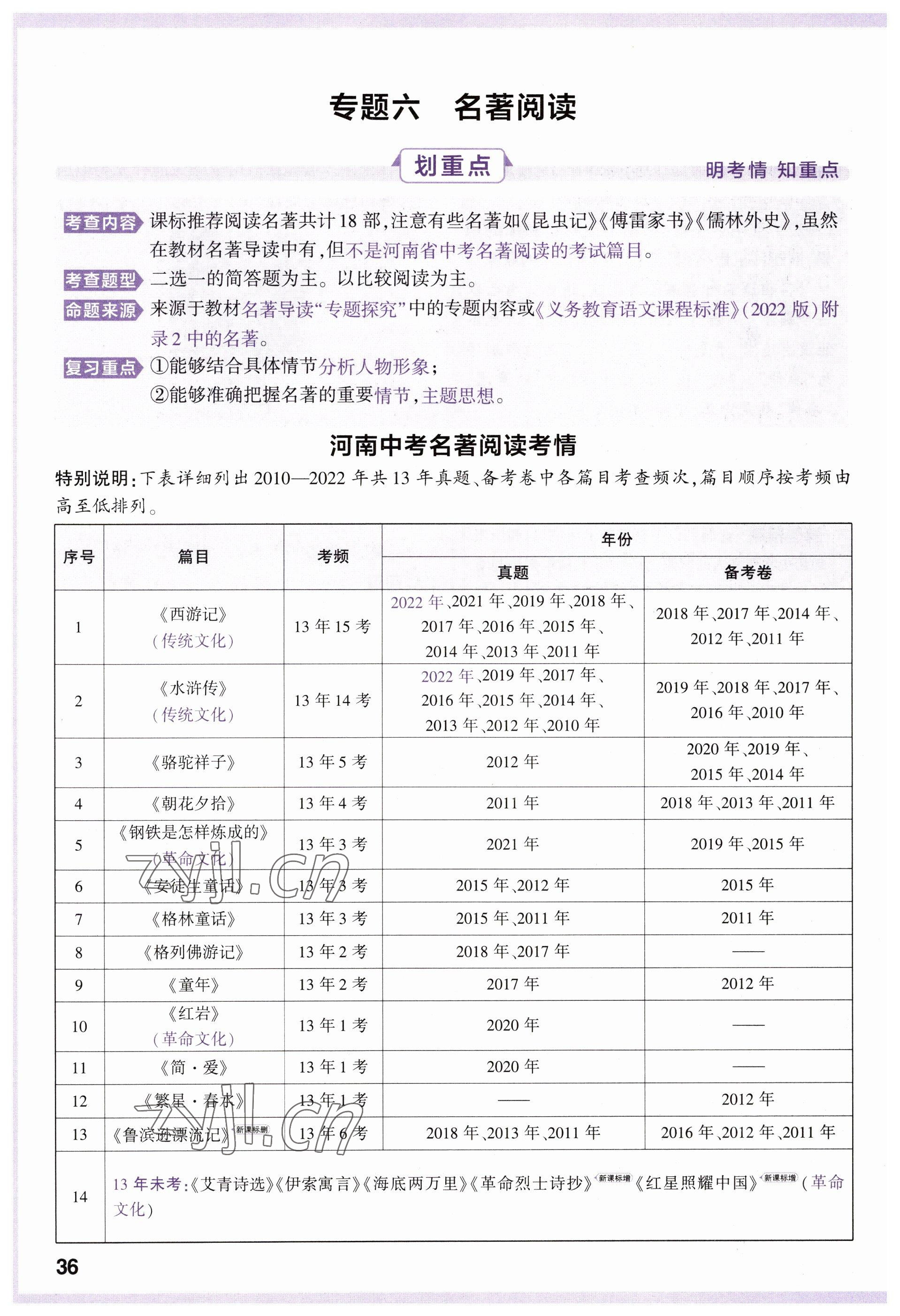 2023年鼎成中考精准提分语文河南专版 参考答案第40页