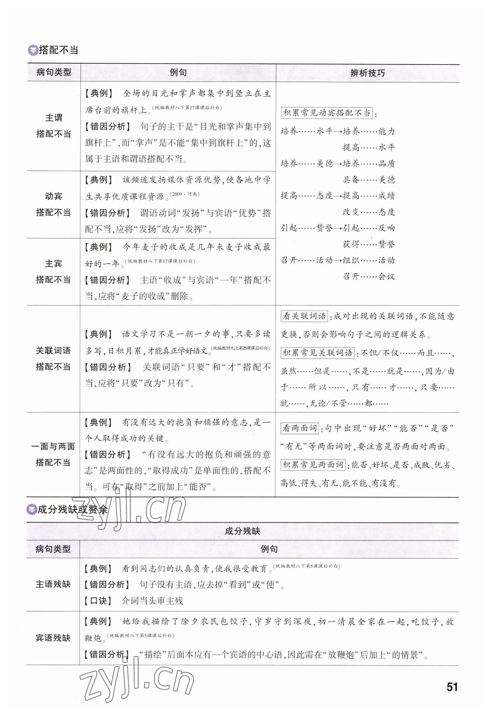 2023年鼎成中考精准提分语文河南专版 参考答案第55页