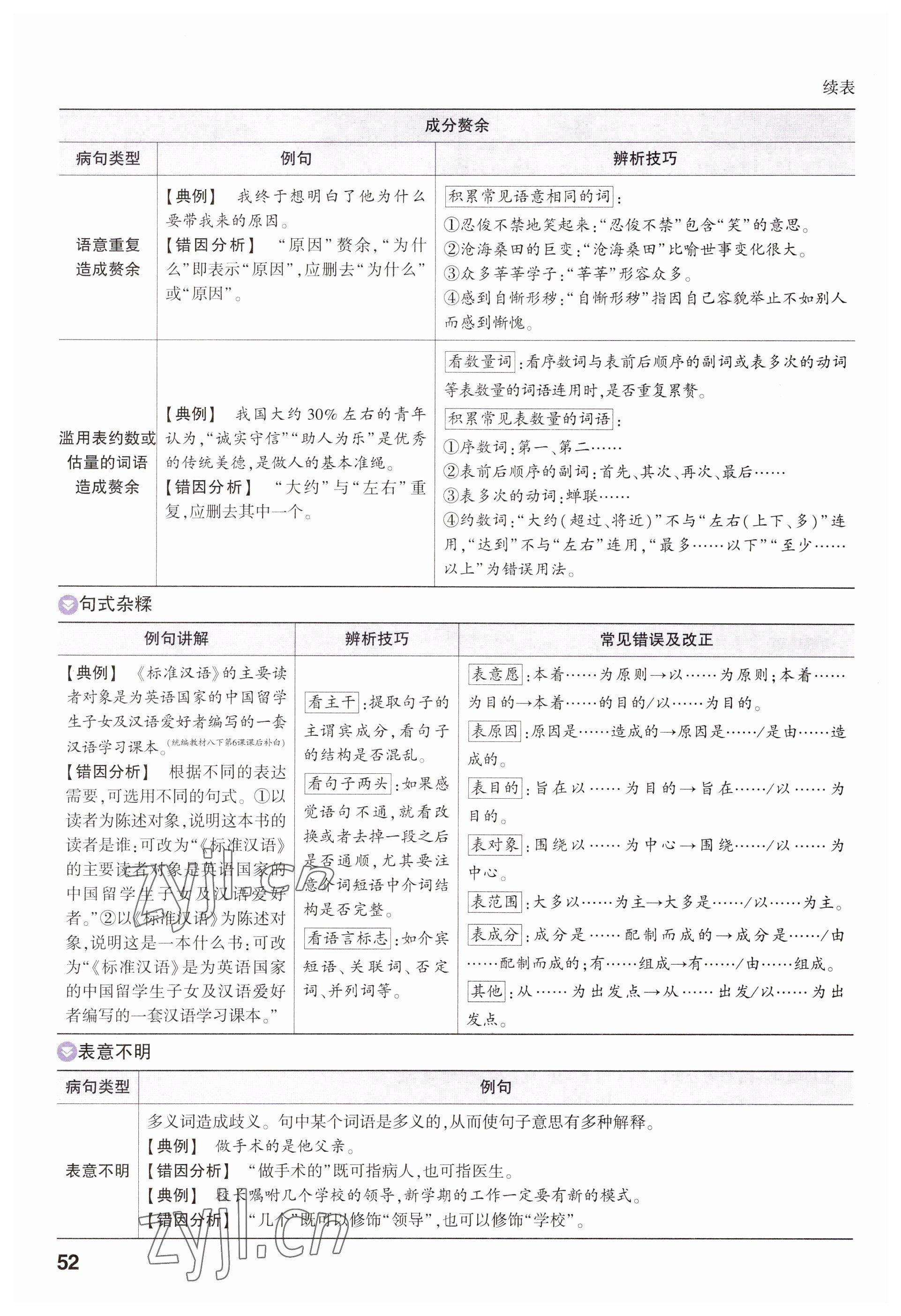 2023年鼎成中考精准提分语文河南专版 参考答案第56页