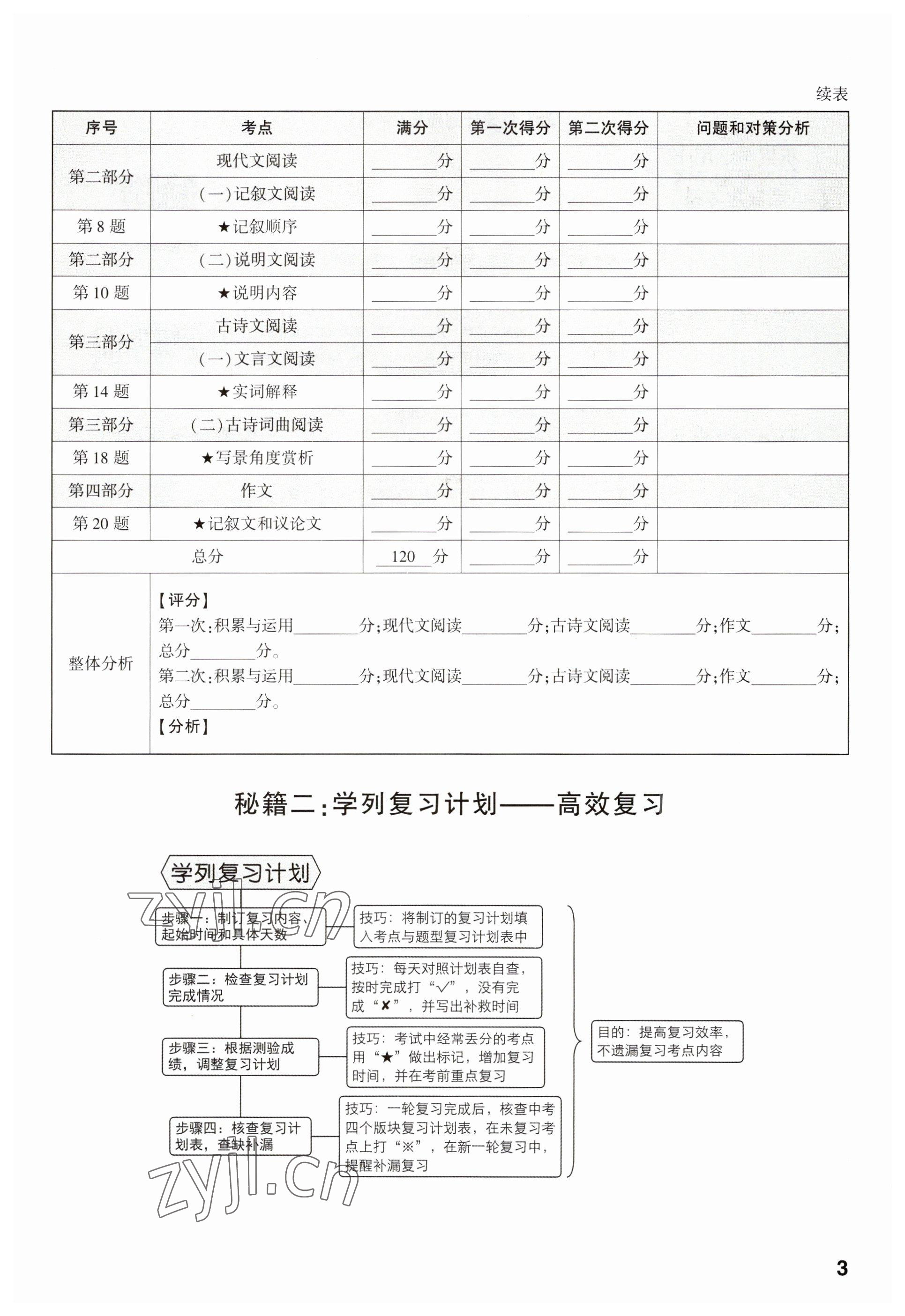 2023年鼎成中考精准提分语文河南专版 参考答案第3页