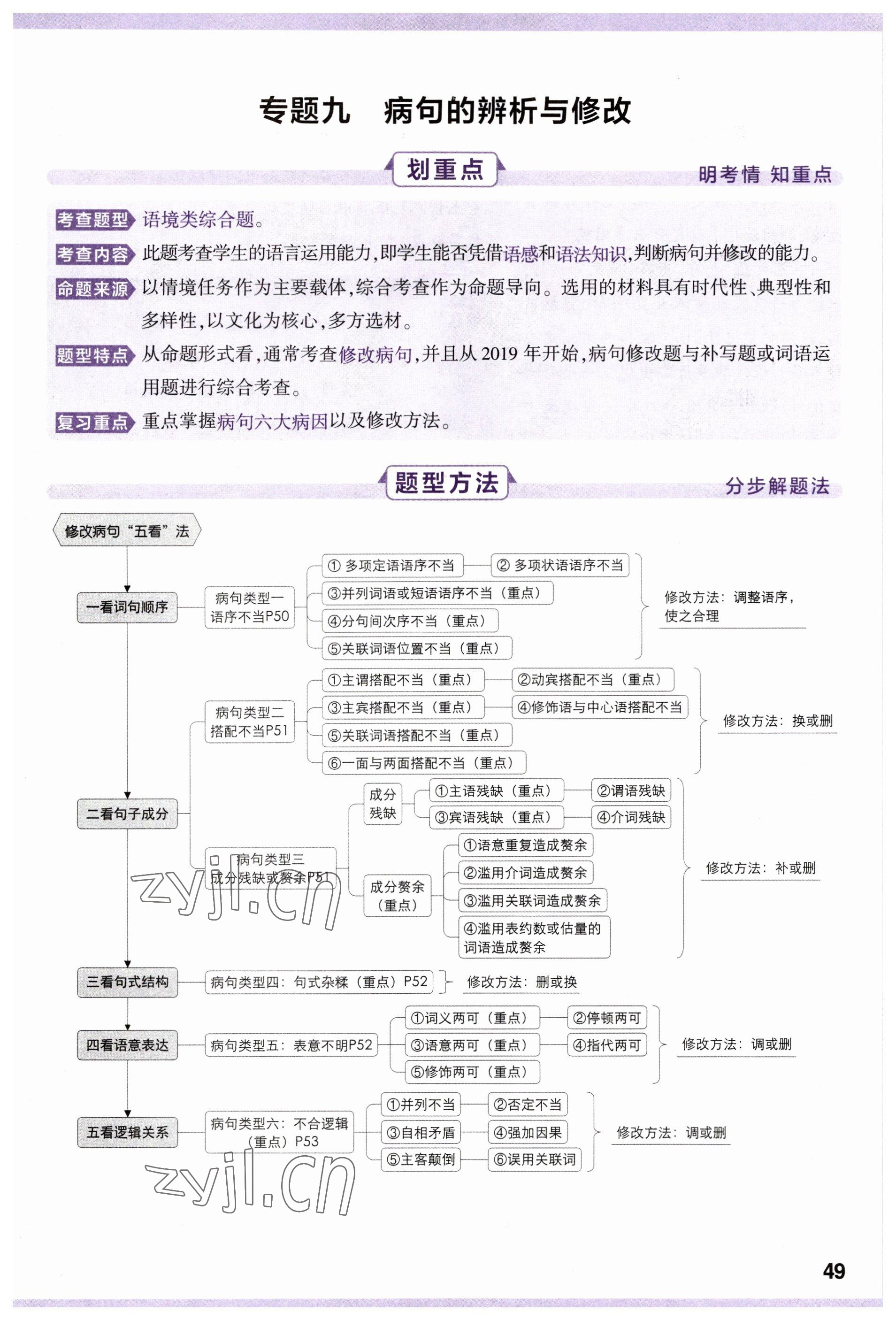 2023年鼎成中考精准提分语文河南专版 参考答案第53页