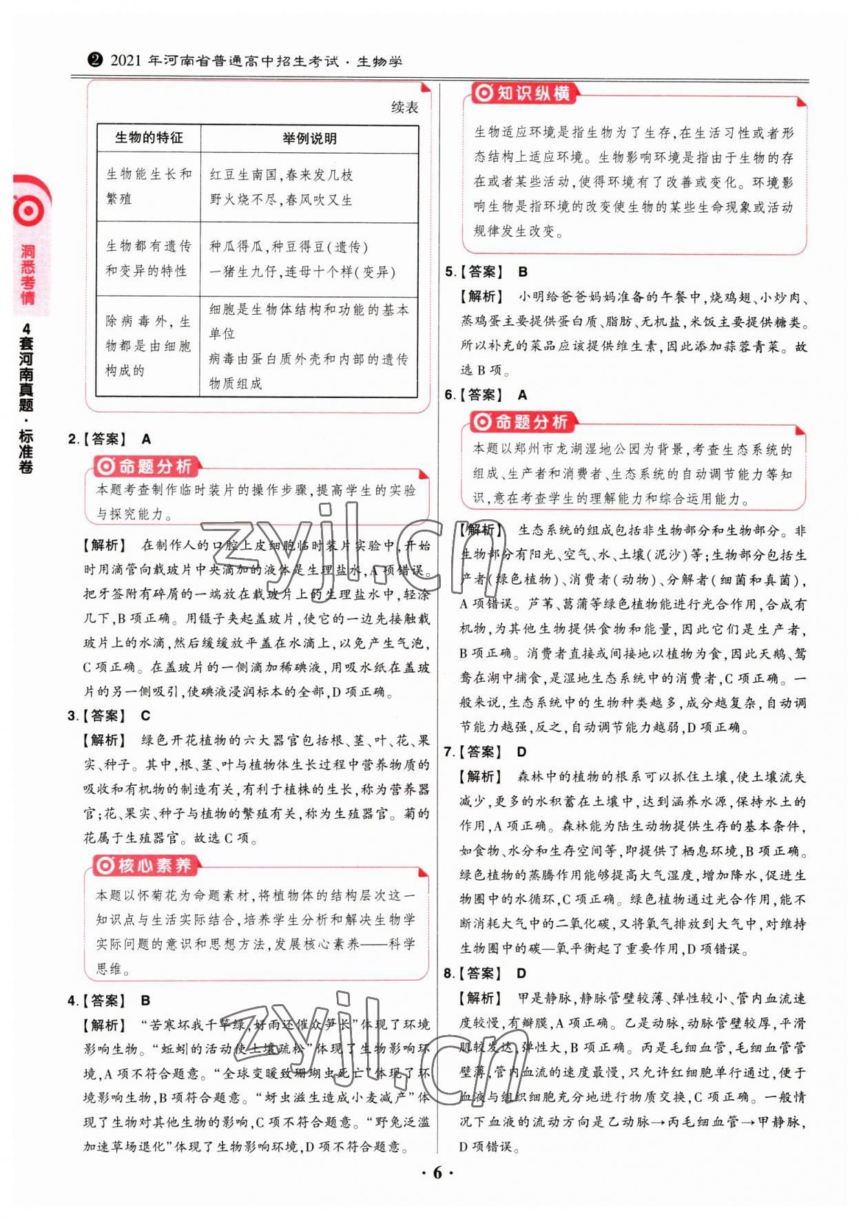 2023年鼎成中考河南真題生物 第6頁(yè)