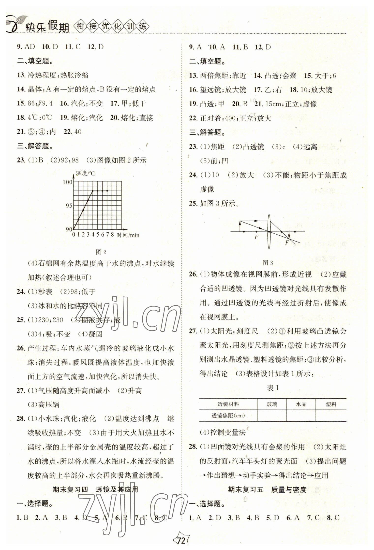 2023年快乐假期衔接优化训练寒假八年级物理 第2页