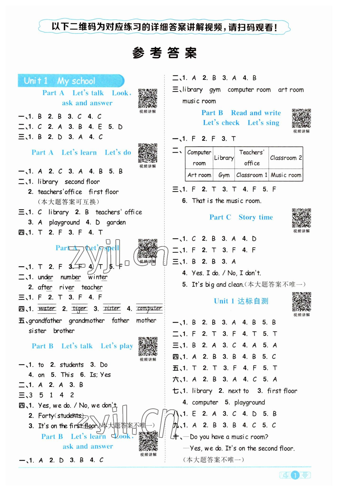 2023年阳光同学课时优化作业四年级英语下册人教PEP版 第1页