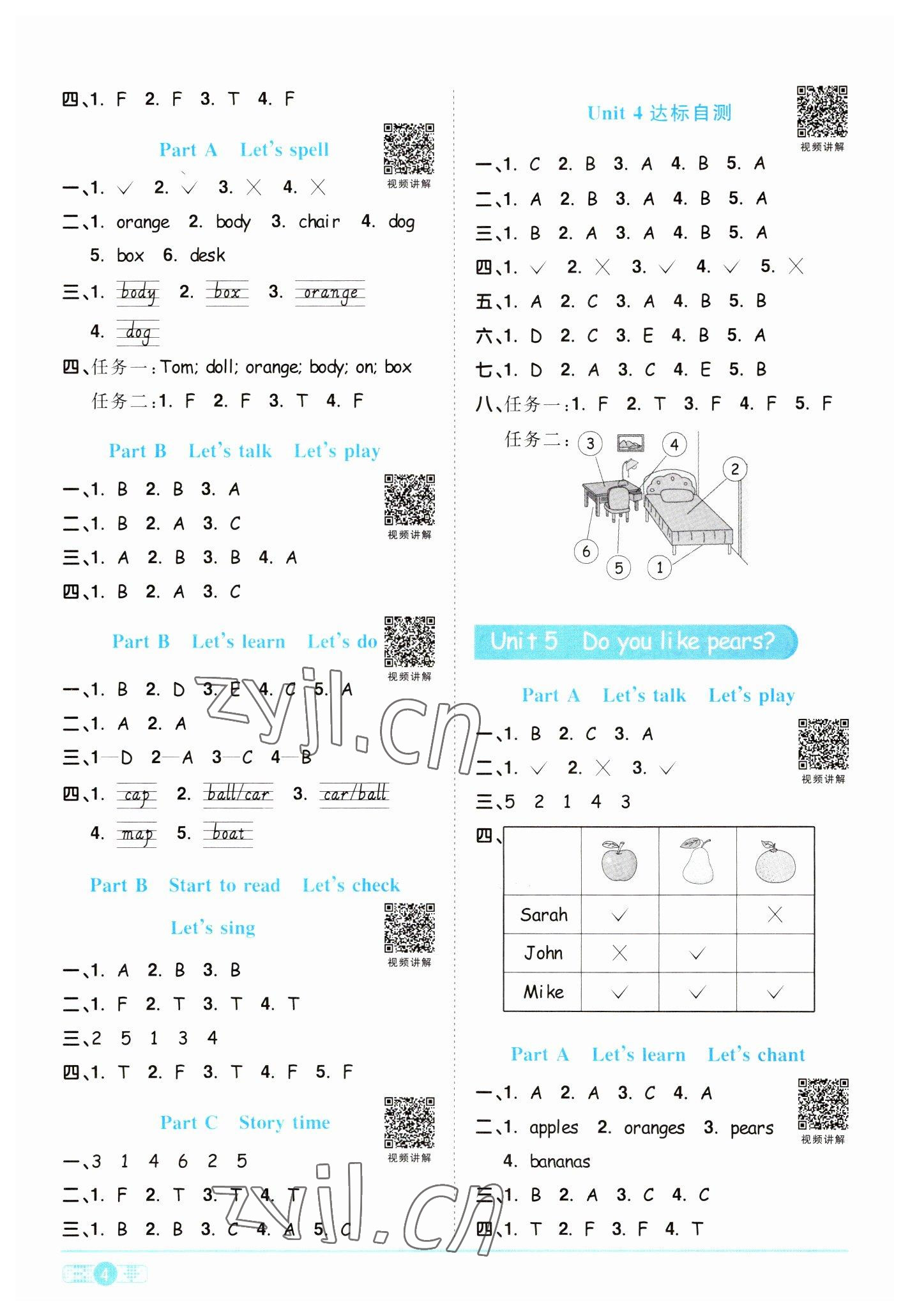 2023年陽光同學課時優(yōu)化作業(yè)三年級英語下冊人教PEP版 第4頁