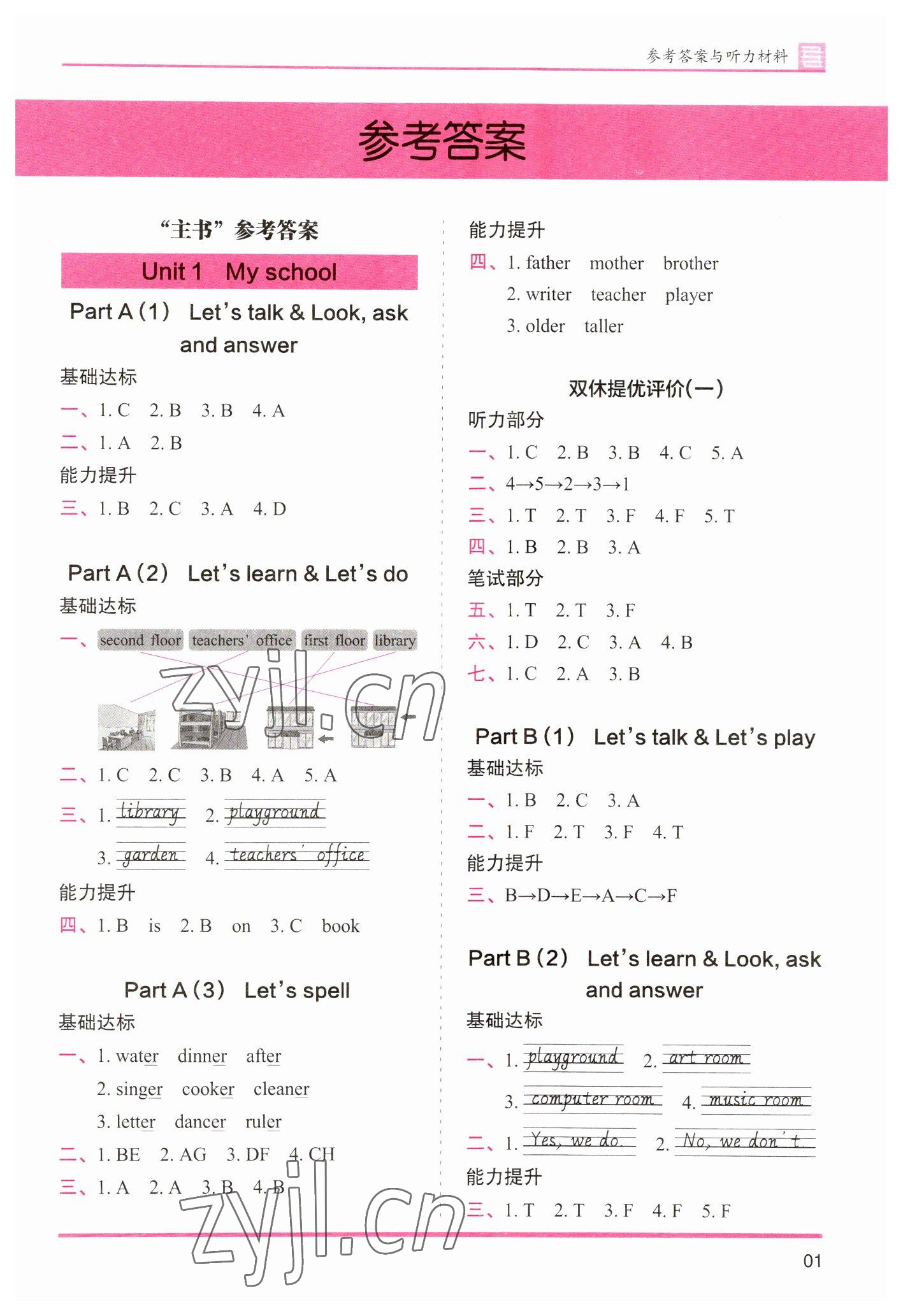 2023年木頭馬分層課課練四年級英語下冊人教版 參考答案第1頁