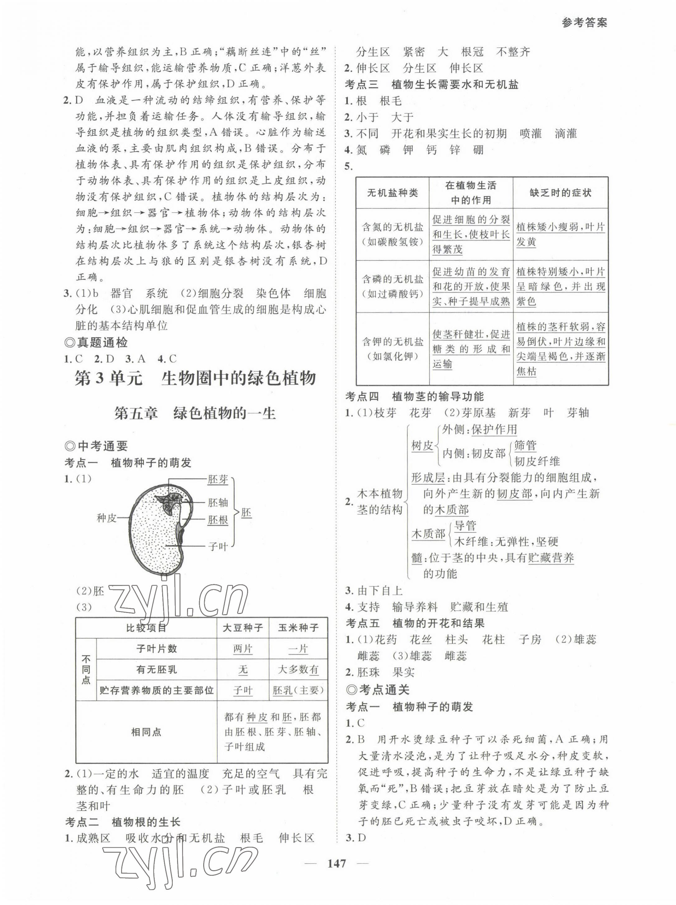 2023年中考通甘肅省中考復(fù)習(xí)指導(dǎo)與測(cè)試生物江蘇教育版 第3頁(yè)