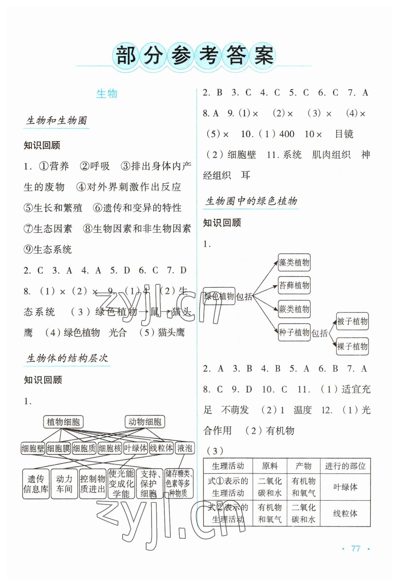 2023年假日综合吉林出版集团有限责任公司七年级 第1页