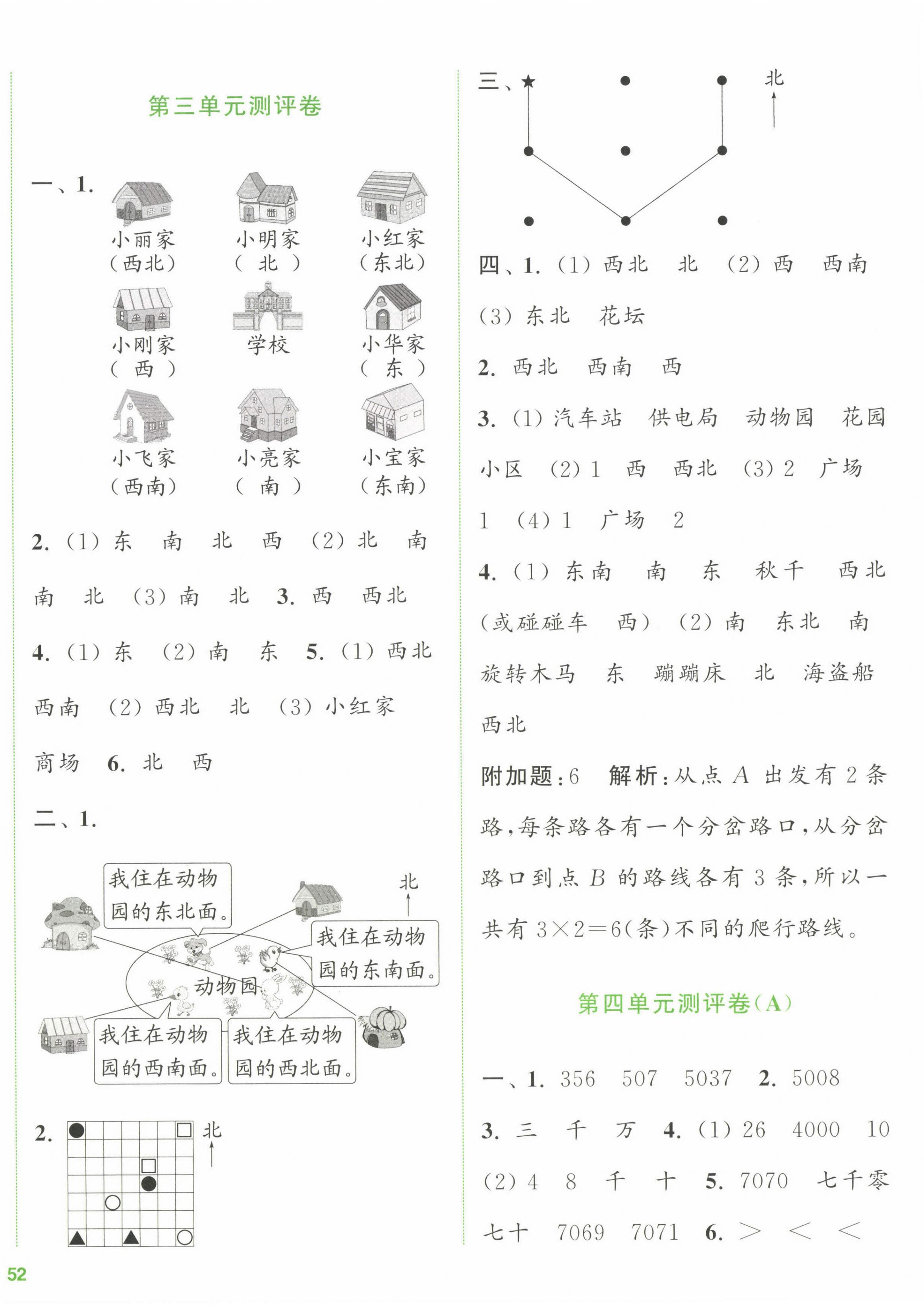 2023年通城學(xué)典全程測評卷二年級數(shù)學(xué)下冊蘇教版江蘇專版 第4頁