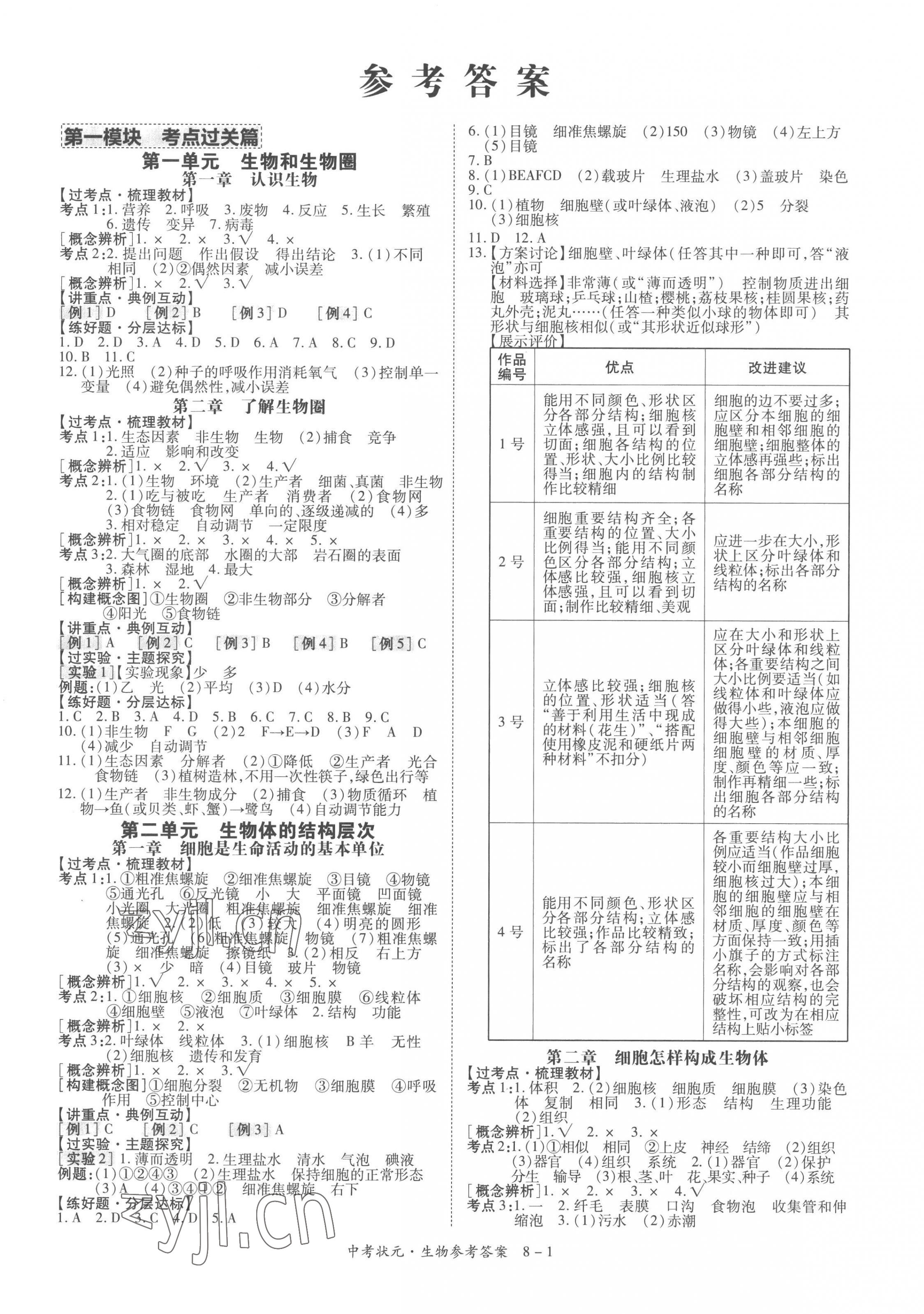 2023年中考狀元生物青海專版 第1頁