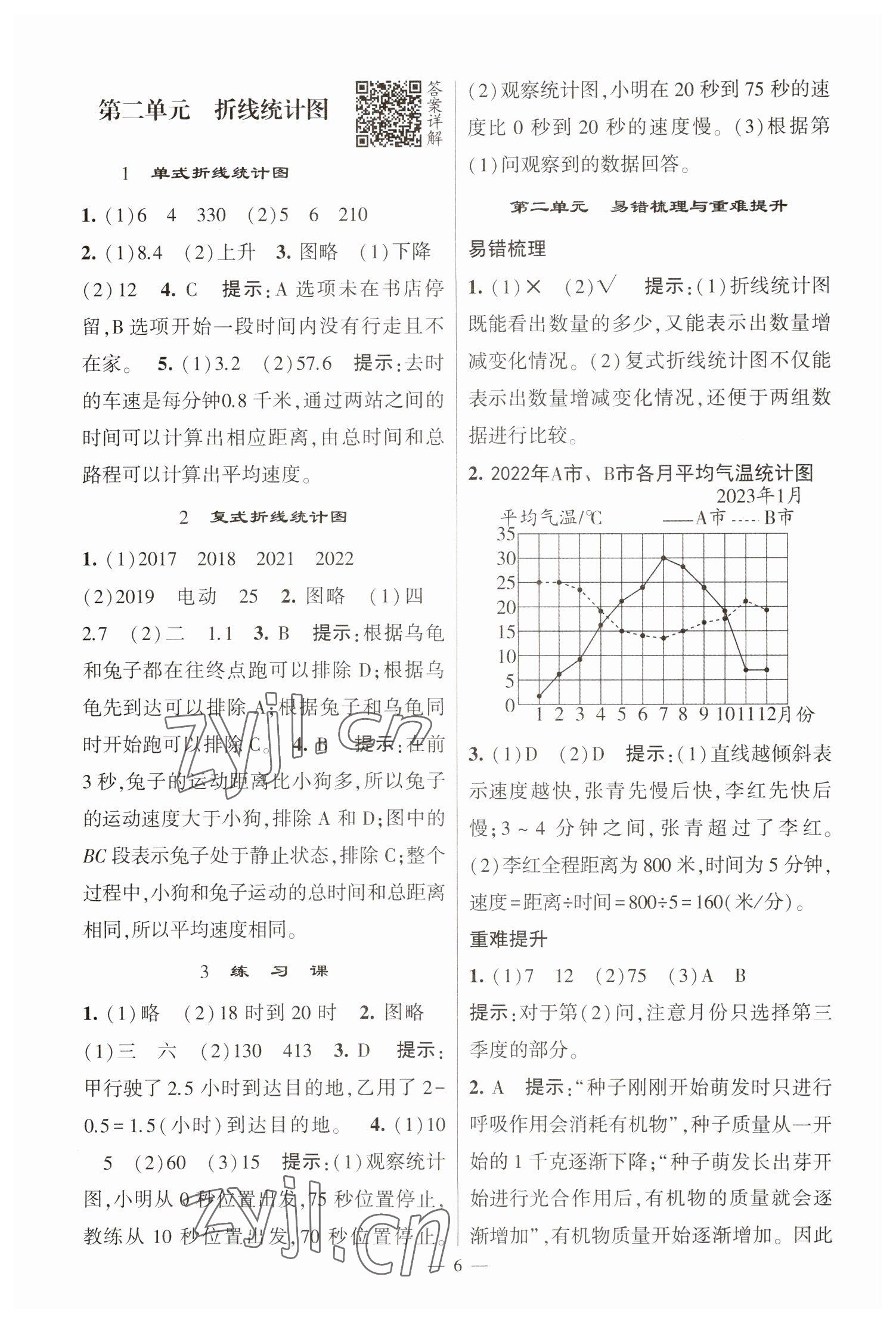 2023年经纶学典提高班五年级数学下册苏教版江苏专版 参考答案第6页