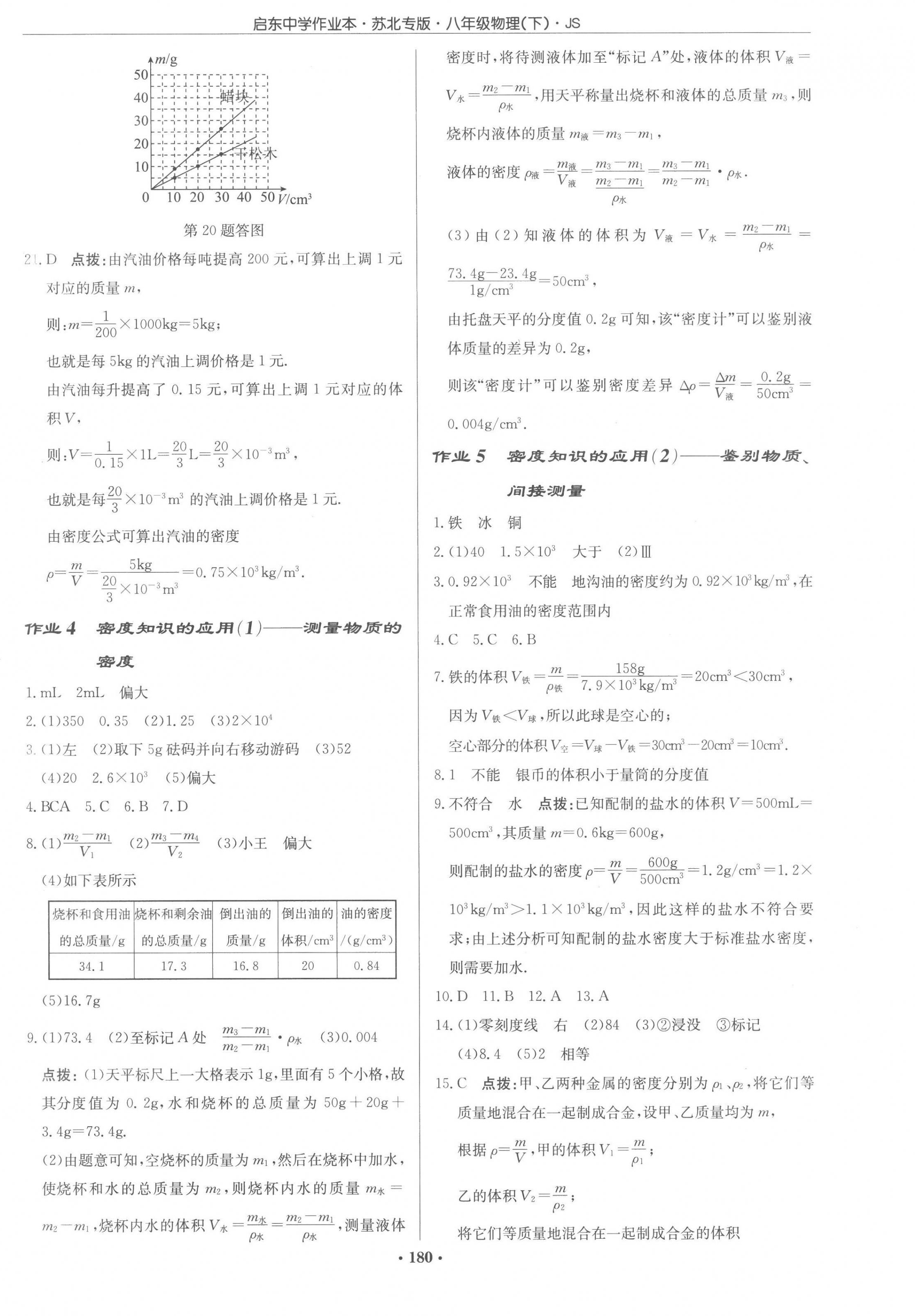 2023年啟東中學(xué)作業(yè)本八年級(jí)物理下冊(cè)蘇科版蘇北專版 第2頁