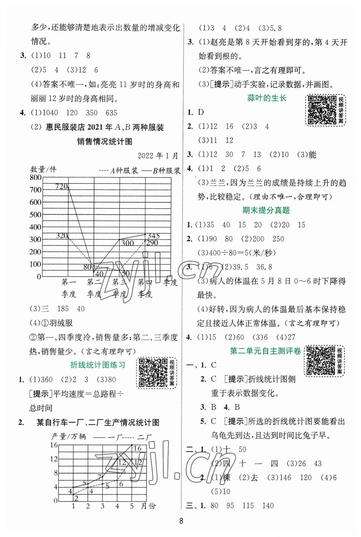 2023年實驗班提優(yōu)訓練五年級數(shù)學下冊蘇教版 第8頁