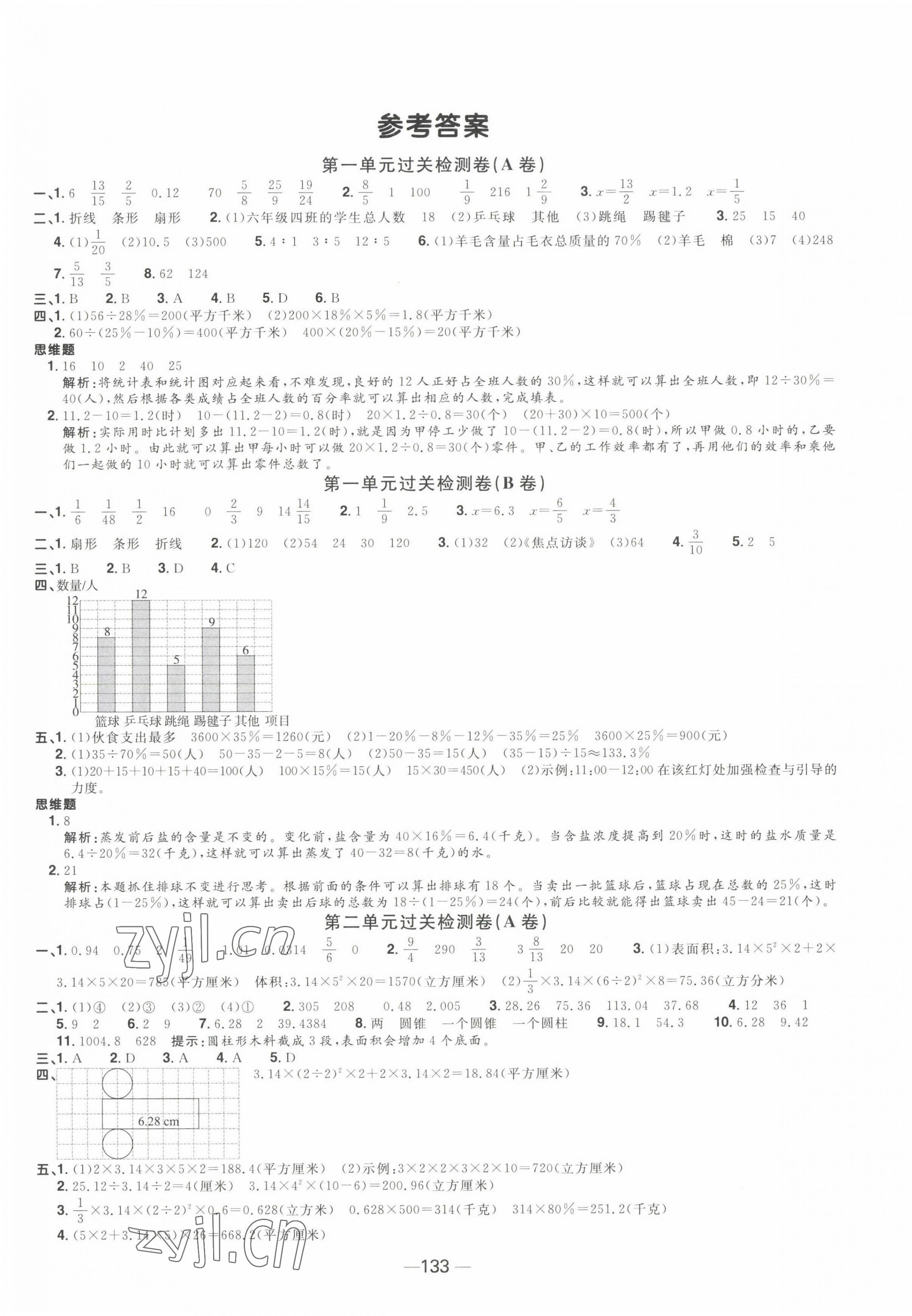 2023年陽光同學(xué)一線名師全優(yōu)好卷六年級數(shù)學(xué)下冊蘇教版 第1頁