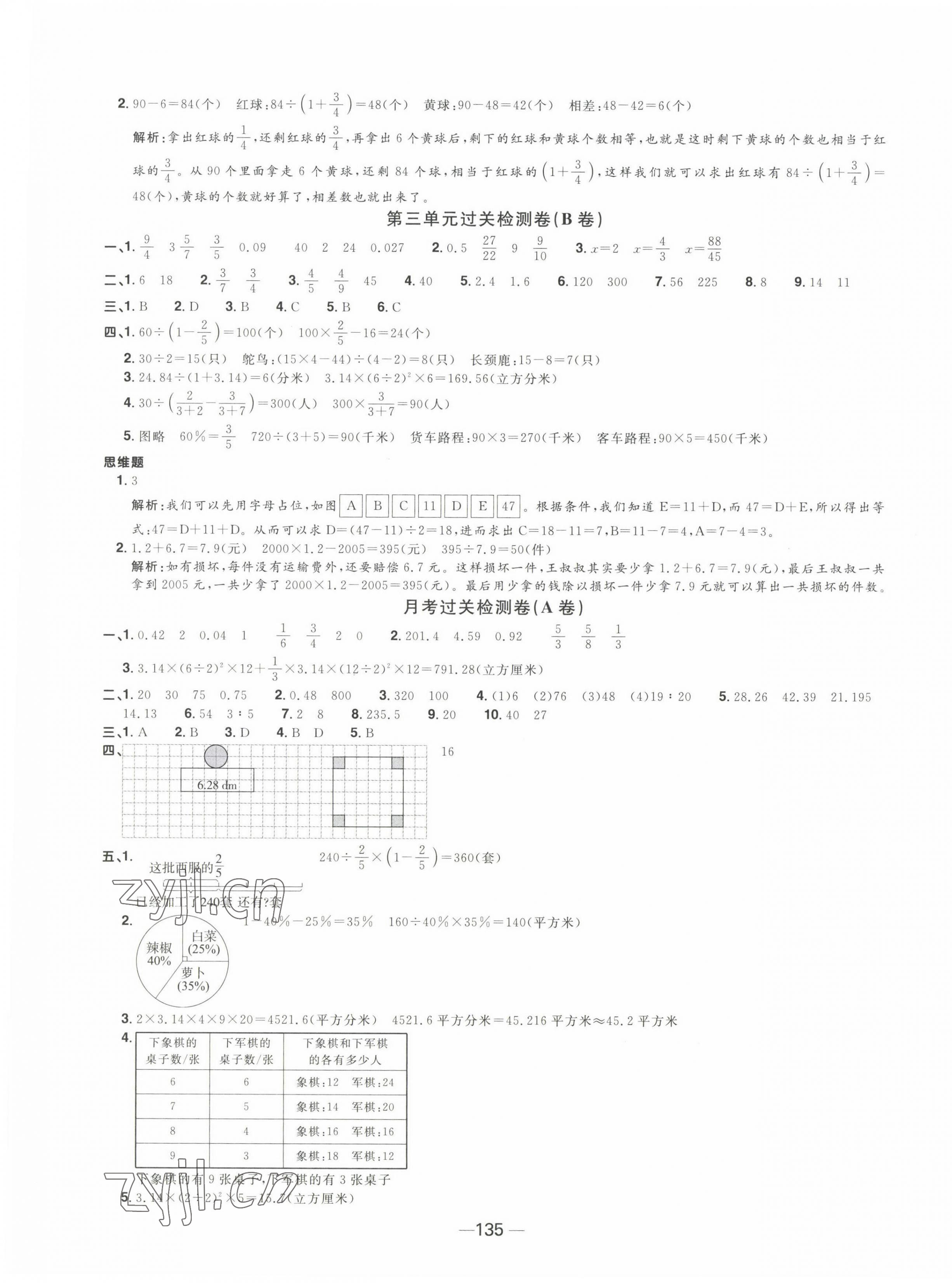 2023年陽光同學(xué)一線名師全優(yōu)好卷六年級數(shù)學(xué)下冊蘇教版 第3頁