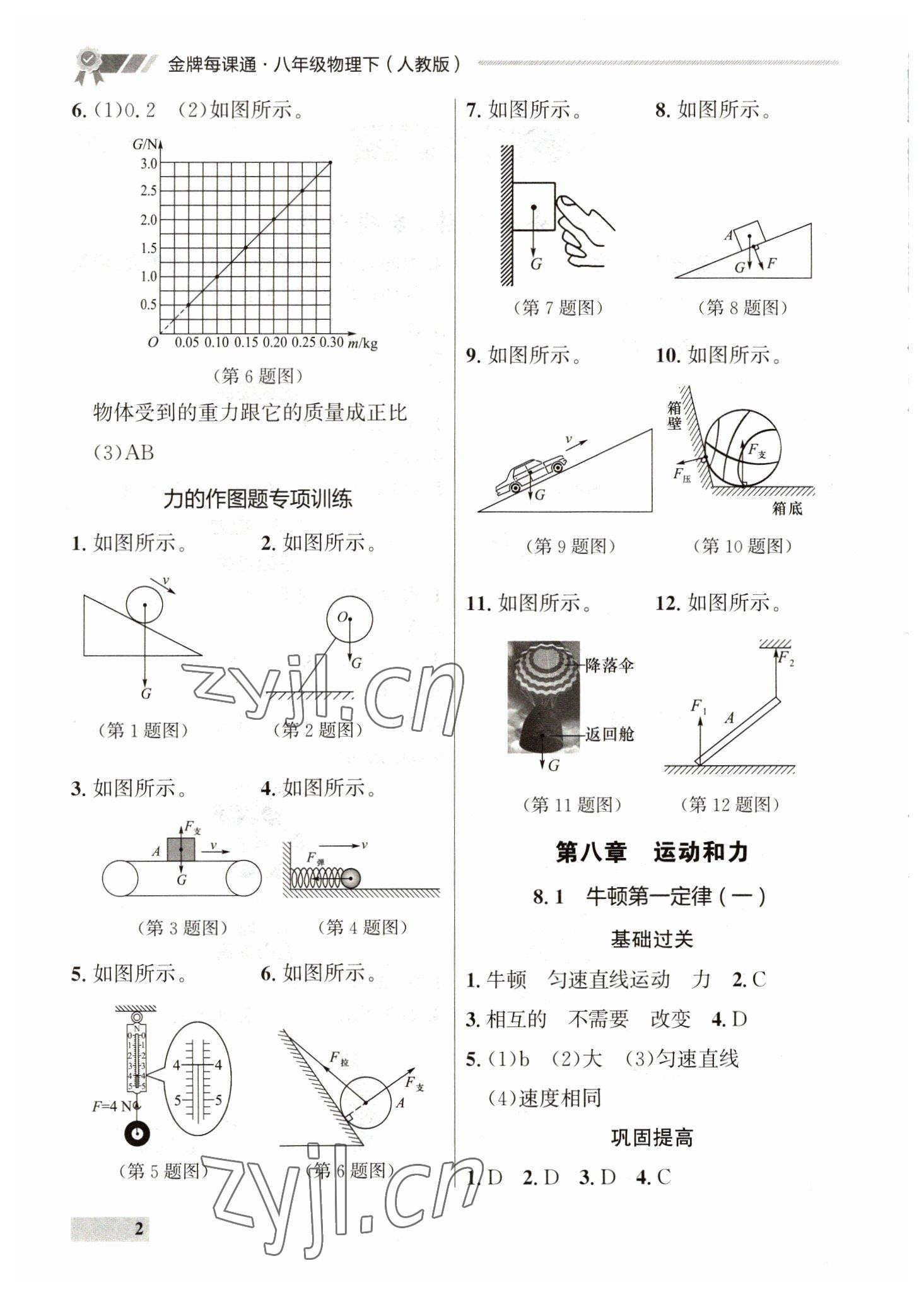 2023年點石成金金牌每課通八年級物理下冊人教版 參考答案第2頁