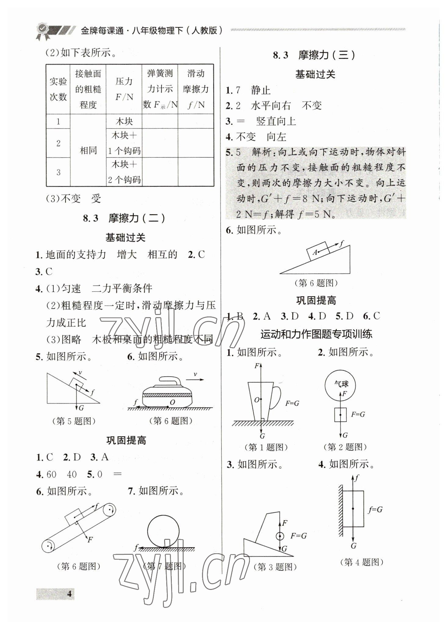 2023年點(diǎn)石成金金牌每課通八年級(jí)物理下冊(cè)人教版 參考答案第4頁(yè)